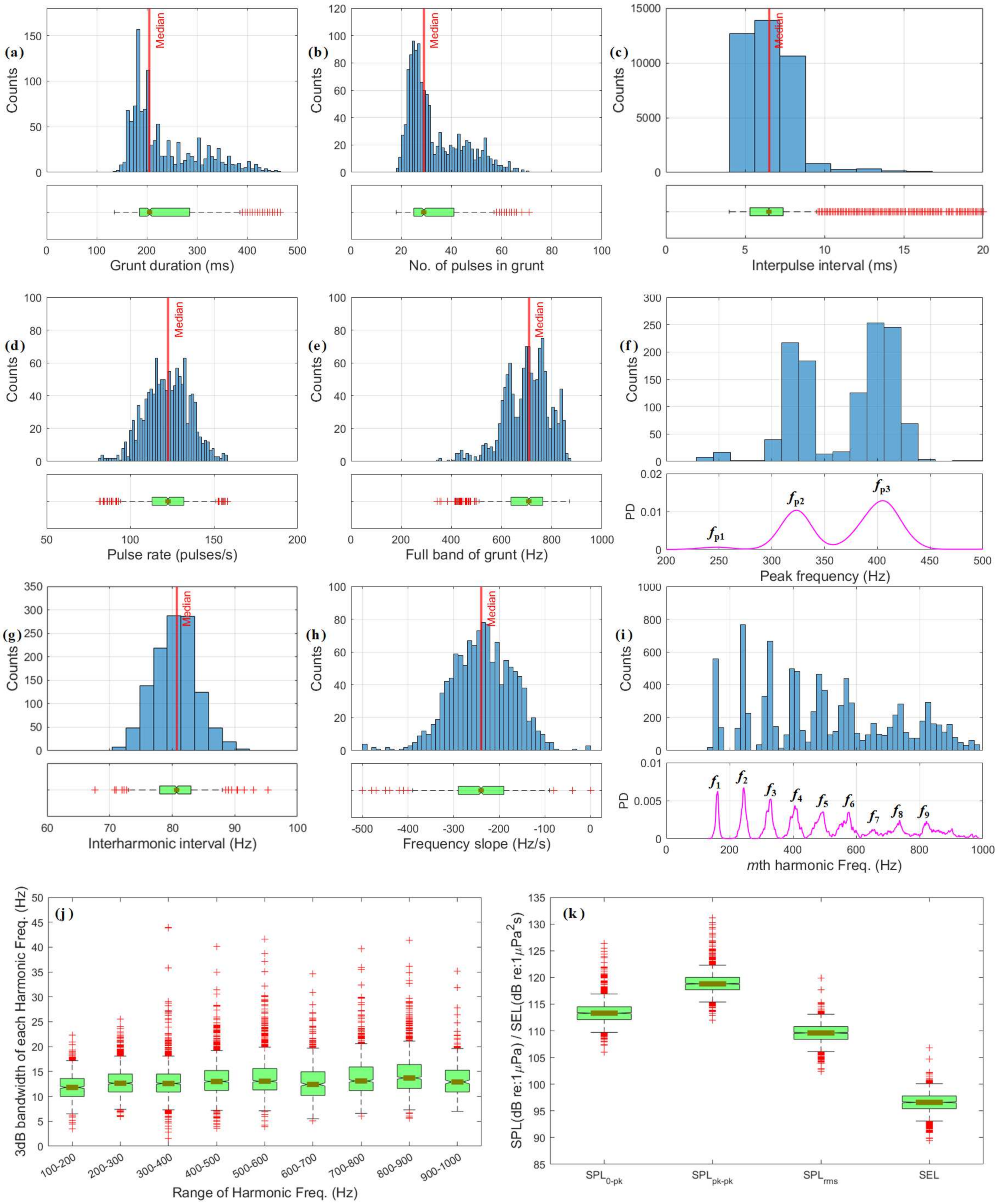 Jmse 13 00378 g003 Jmse 13 00378 g003