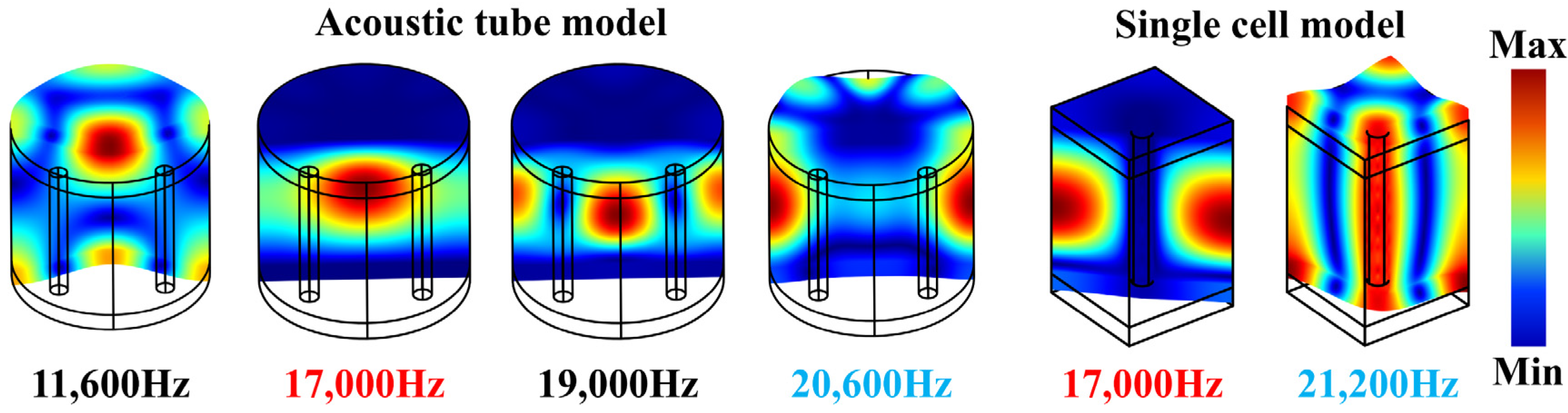 Jmse 13 00380 g004