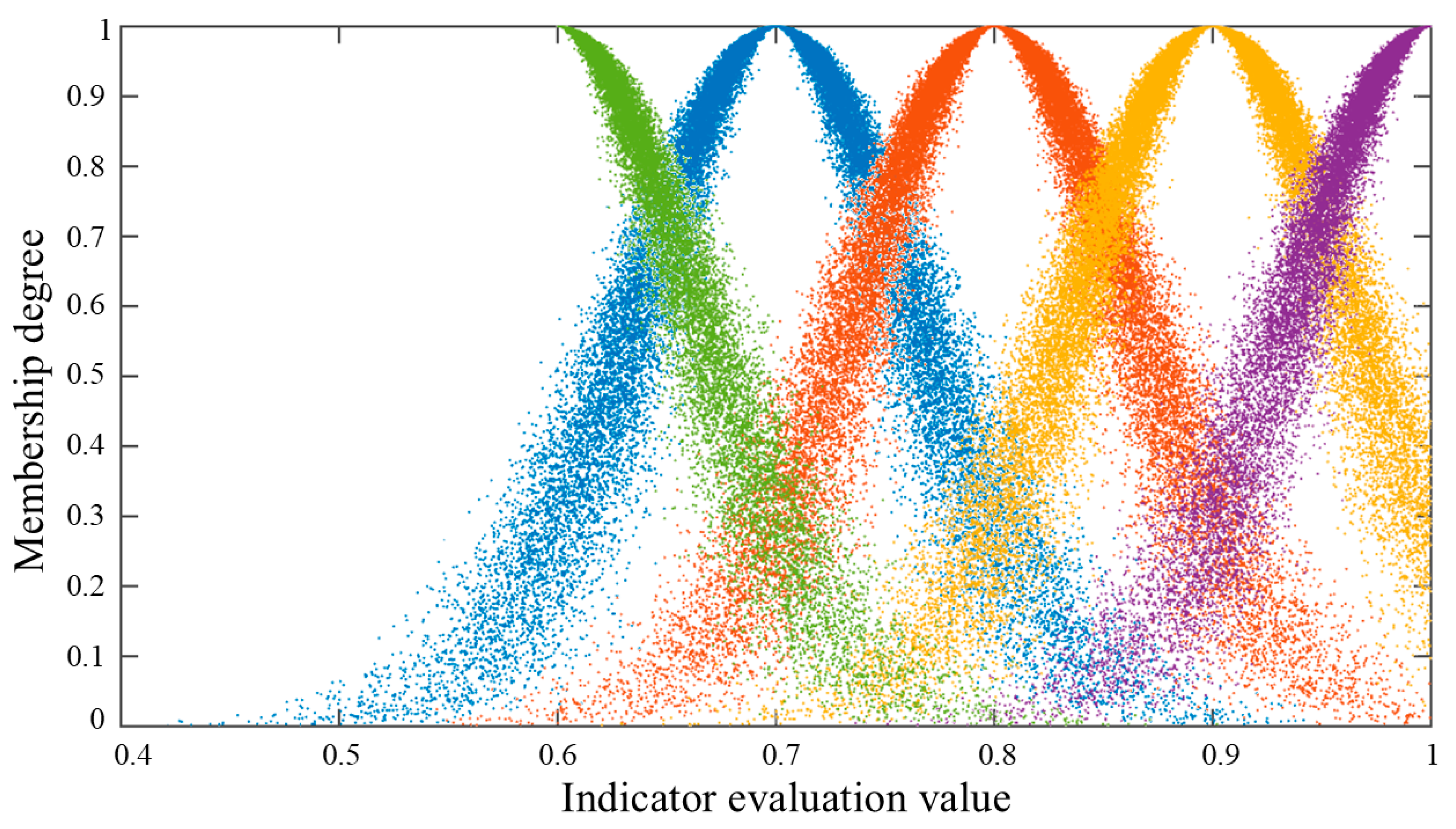 Jmse 13 00384 g003 Jmse 13 00384 g003