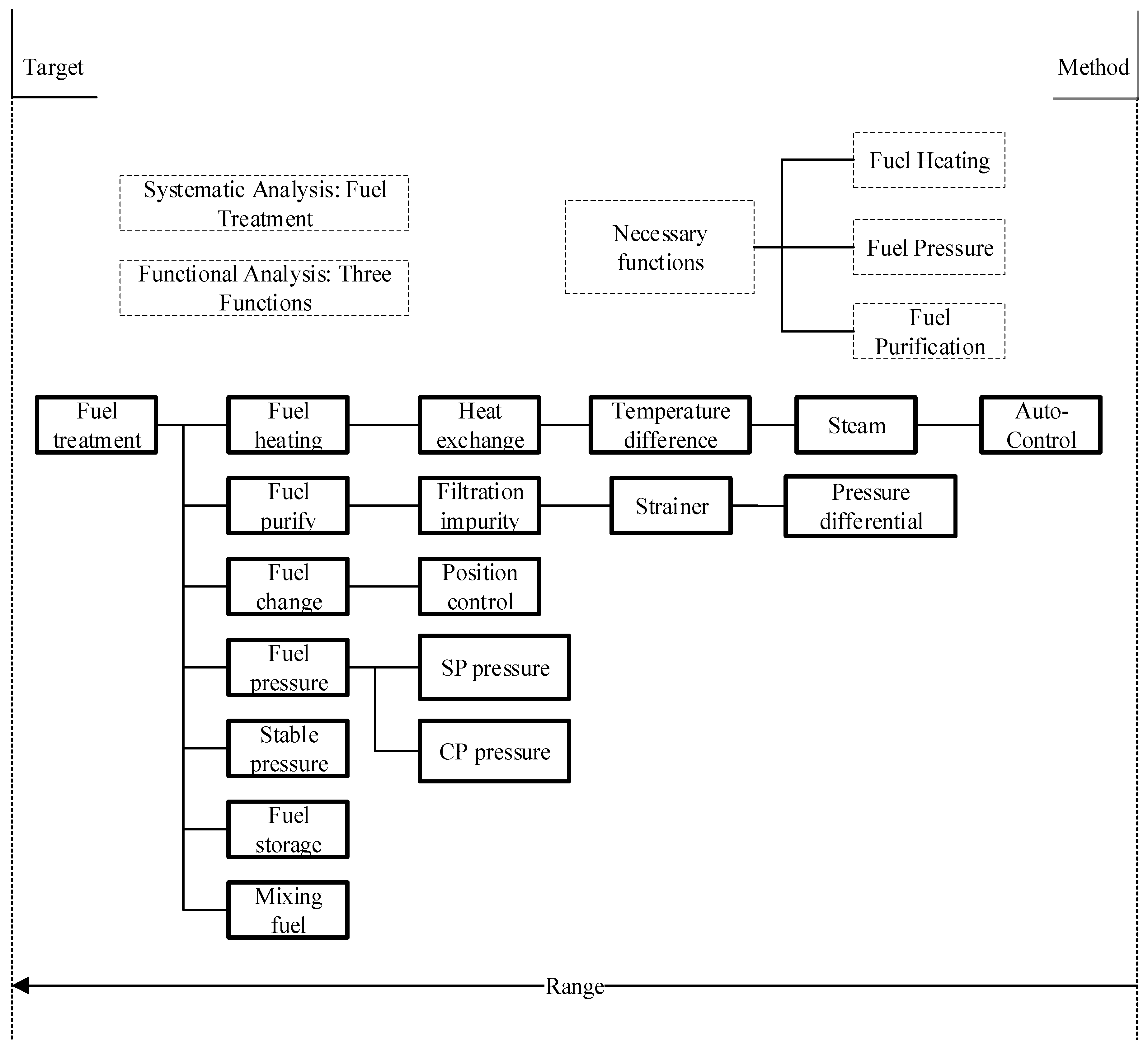 Jmse 13 00384 g008 Jmse 13 00384 g008