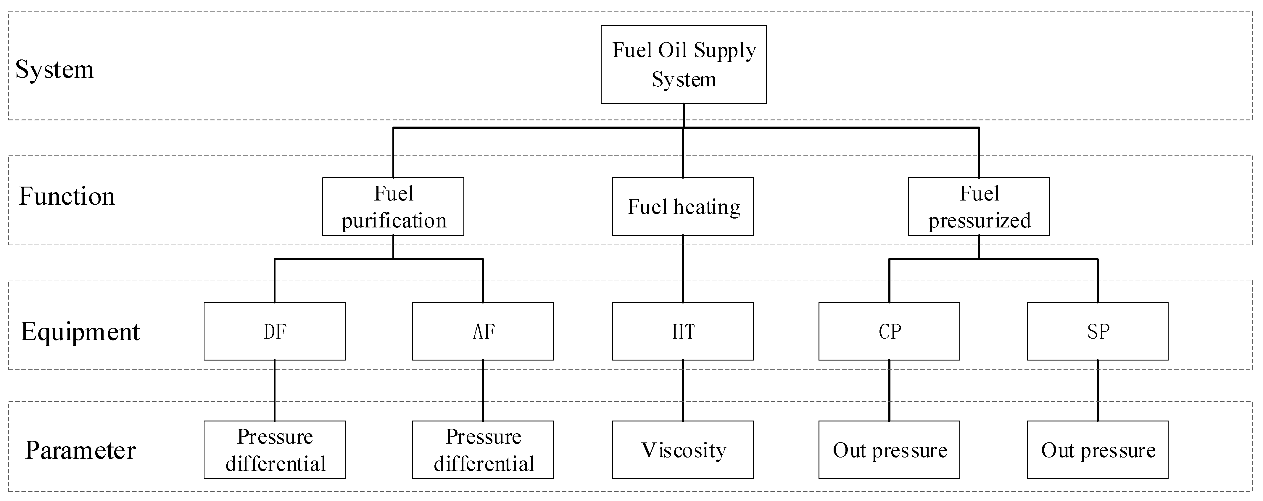 Jmse 13 00384 g009 Jmse 13 00384 g009