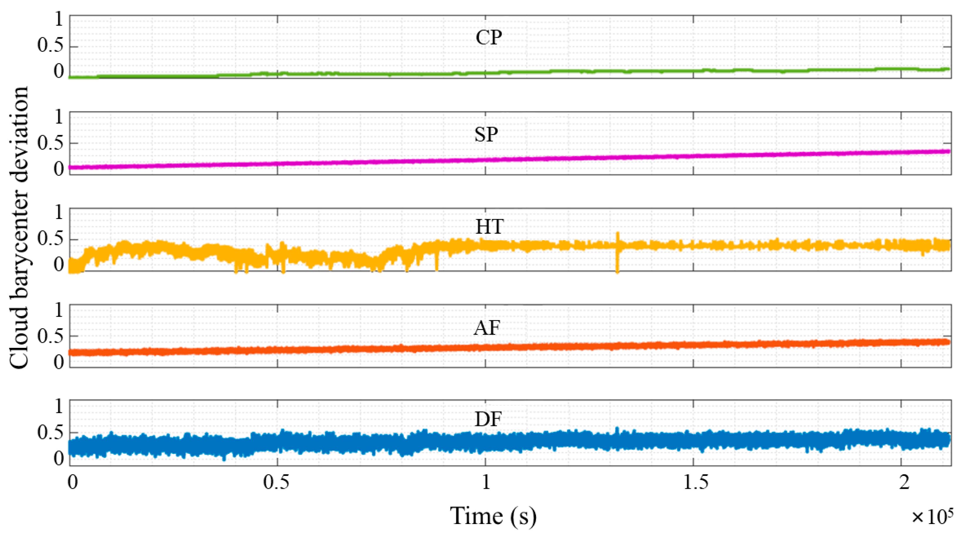 Jmse 13 00384 g011 Jmse 13 00384 g011