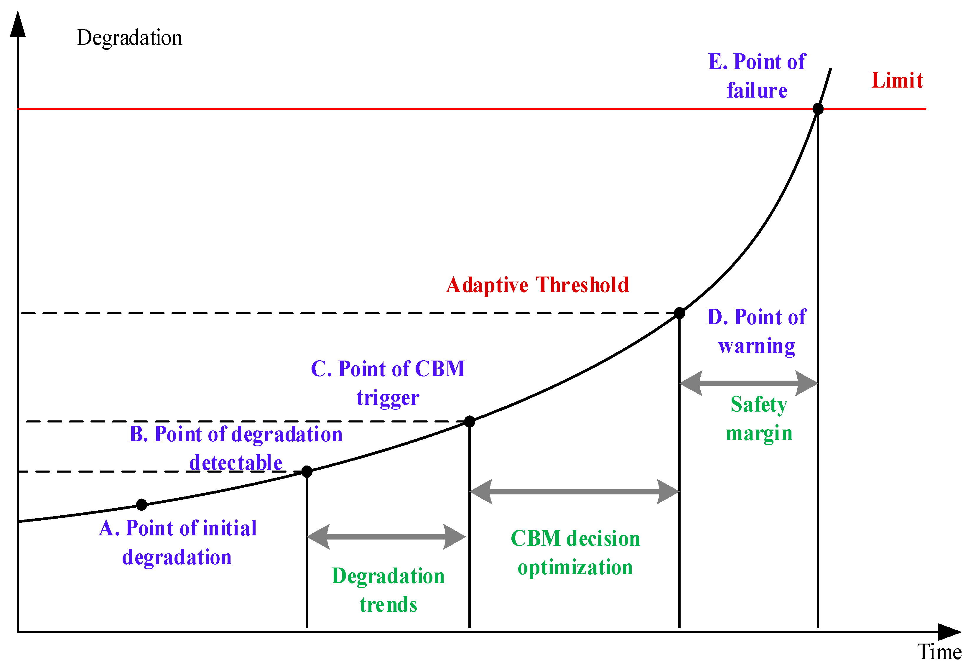 Jmse 13 00384 g012 Jmse 13 00384 g012