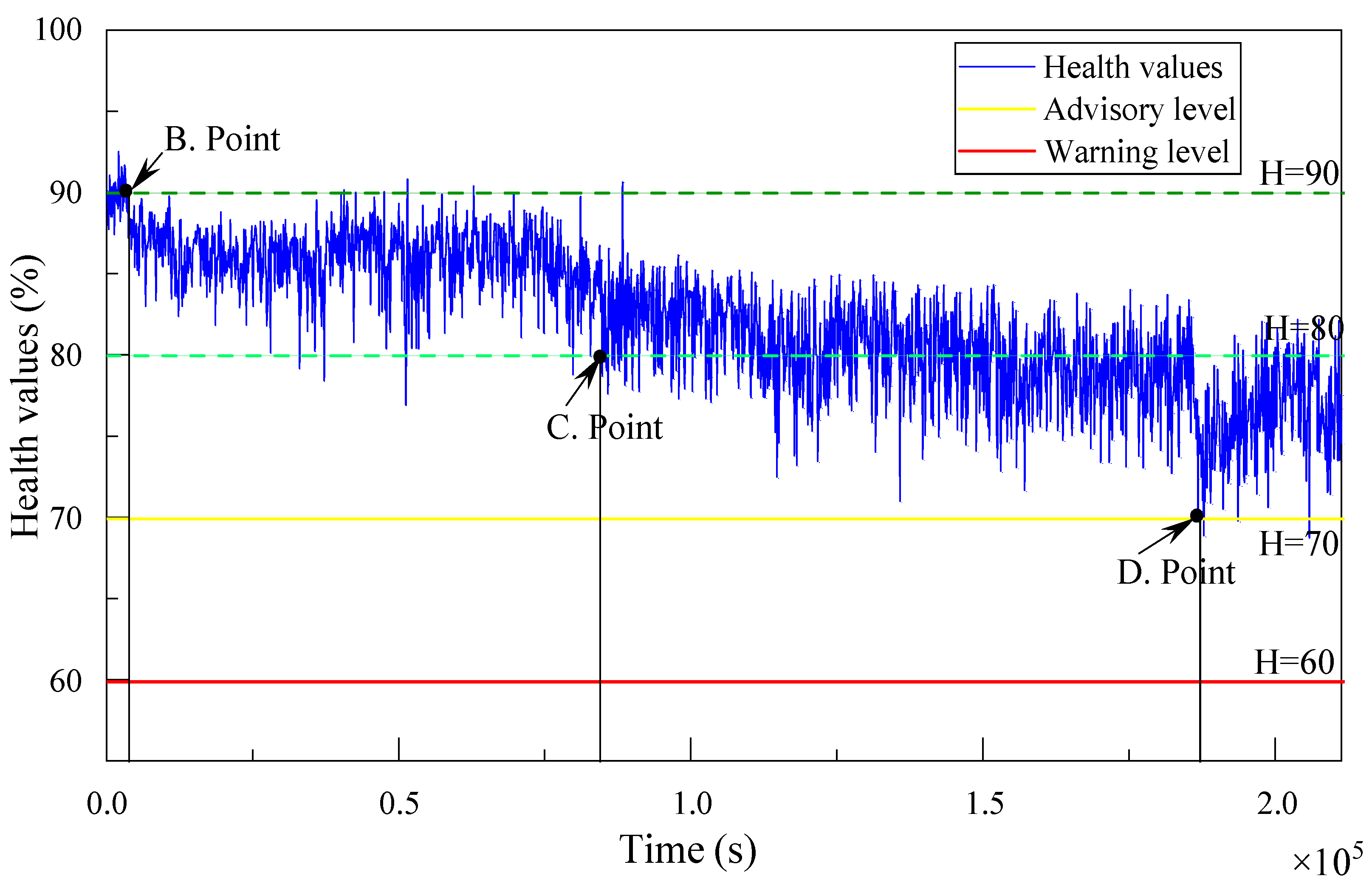 Jmse 13 00384 g013 Jmse 13 00384 g013