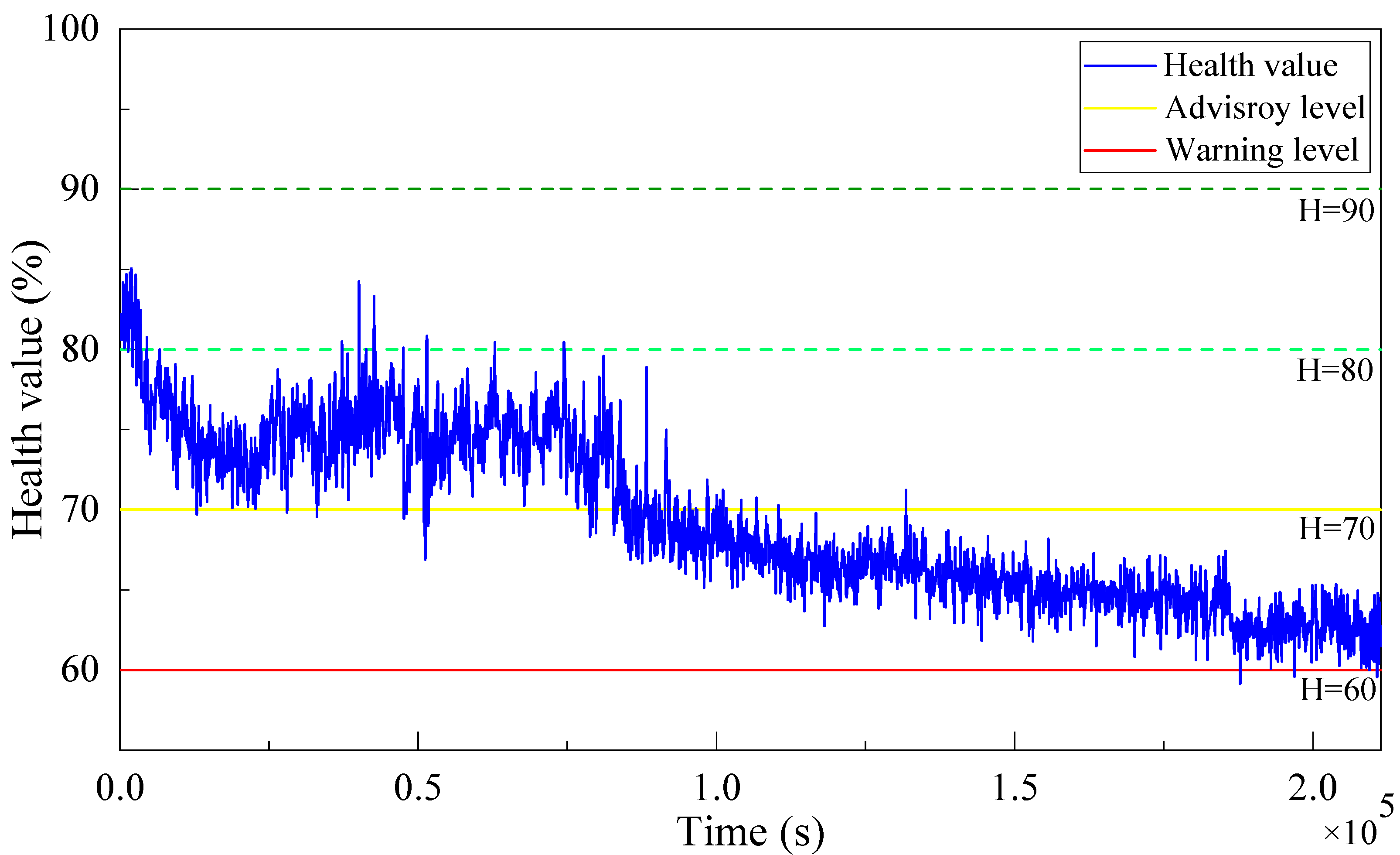 Jmse 13 00384 g015 Jmse 13 00384 g015