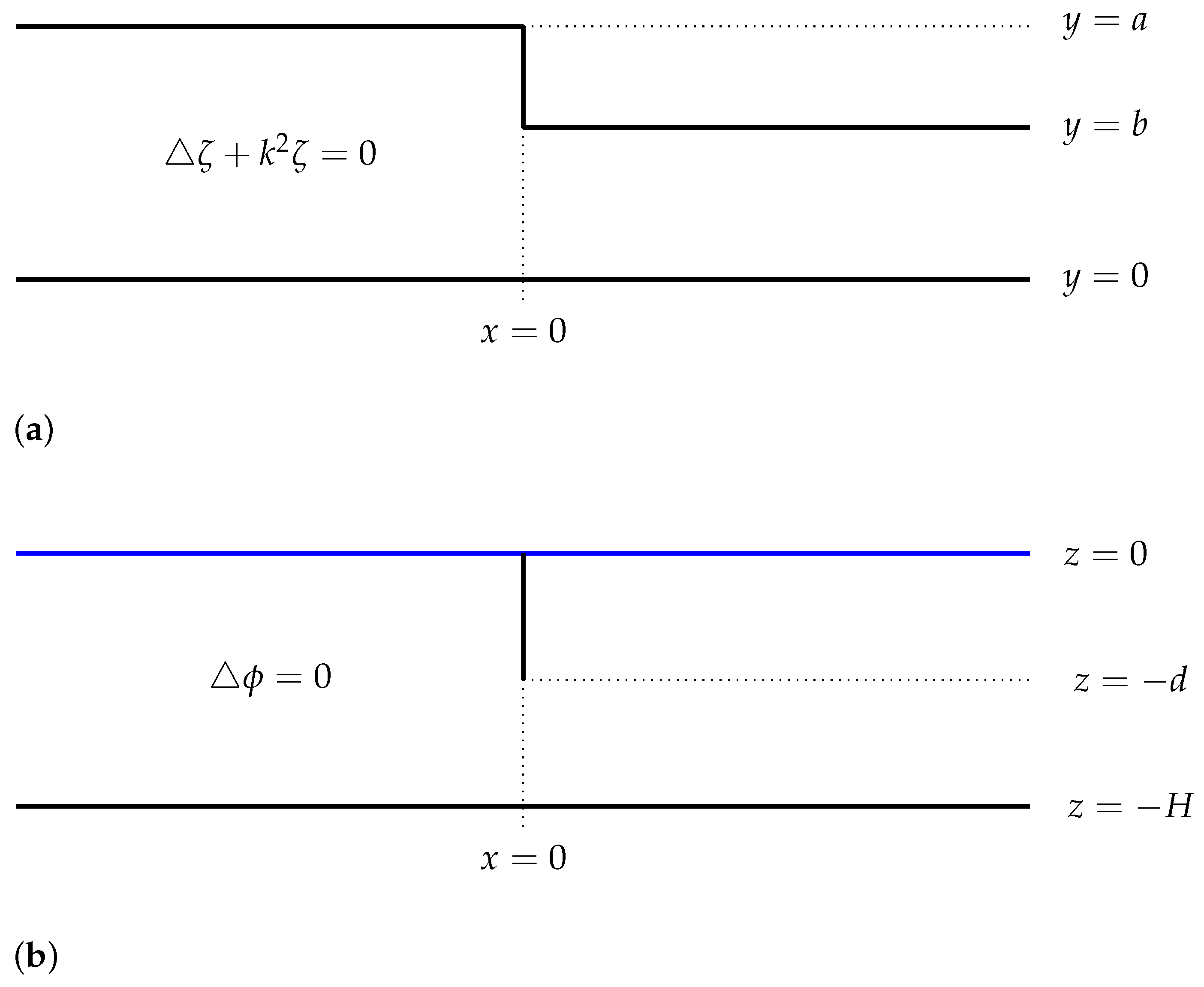 Jmse 13 00398 g002 Jmse 13 00398 g002