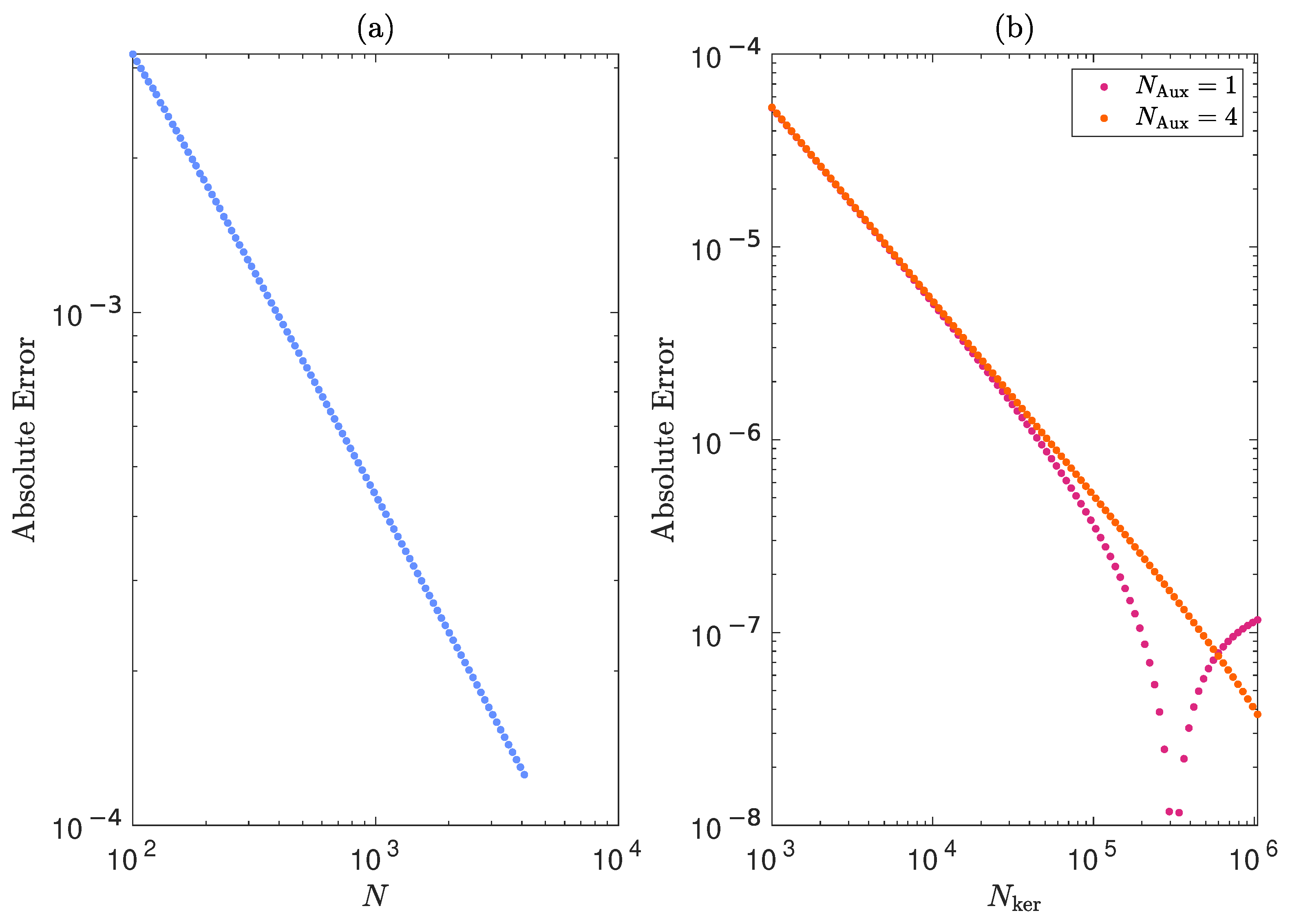 Jmse 13 00398 g003 Jmse 13 00398 g003