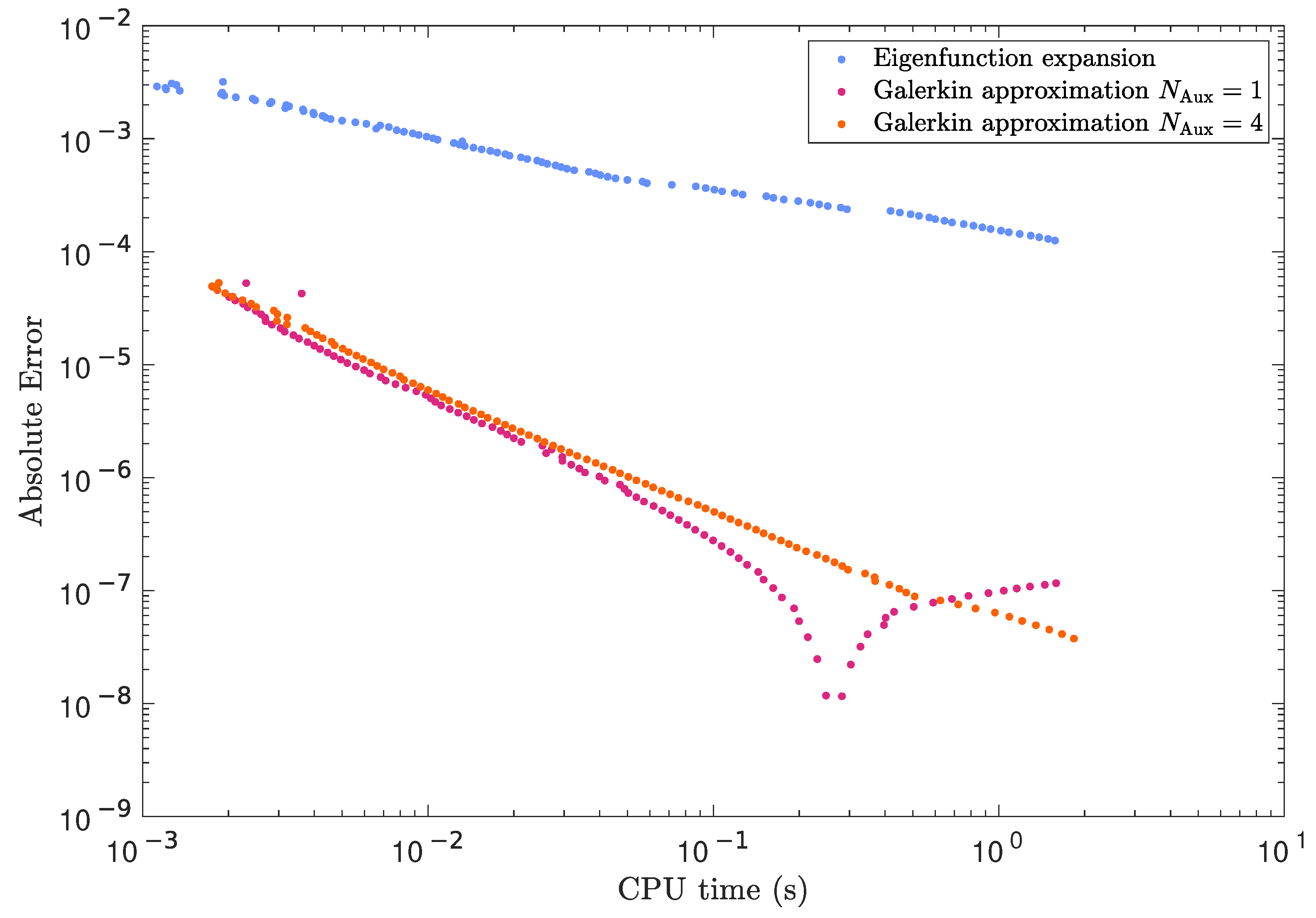 Jmse 13 00398 g004 Jmse 13 00398 g004