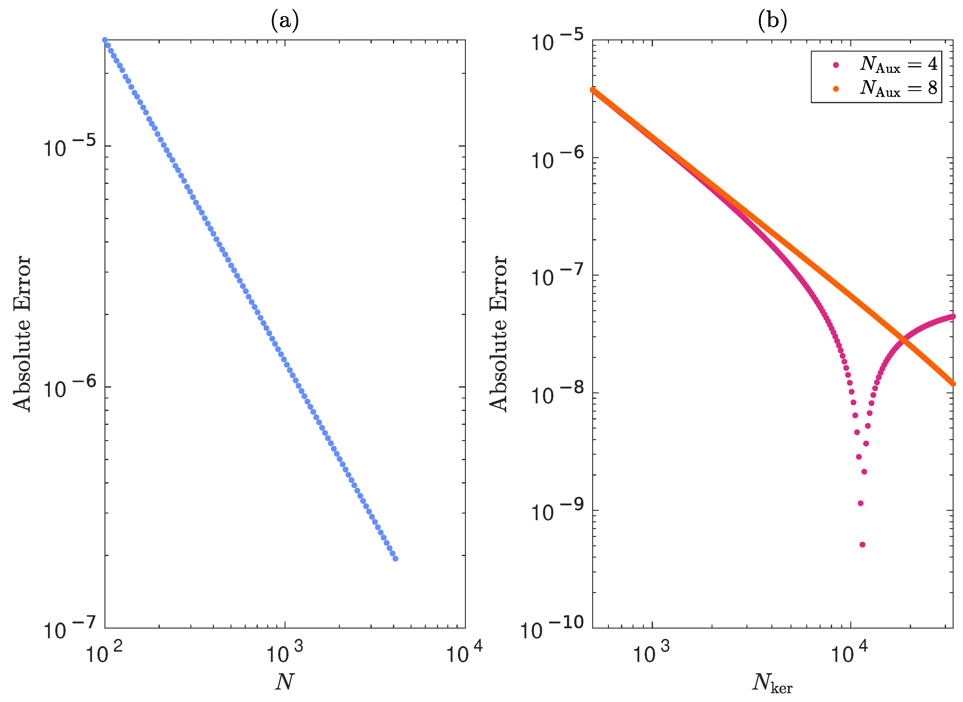 Jmse 13 00398 g005 Jmse 13 00398 g005