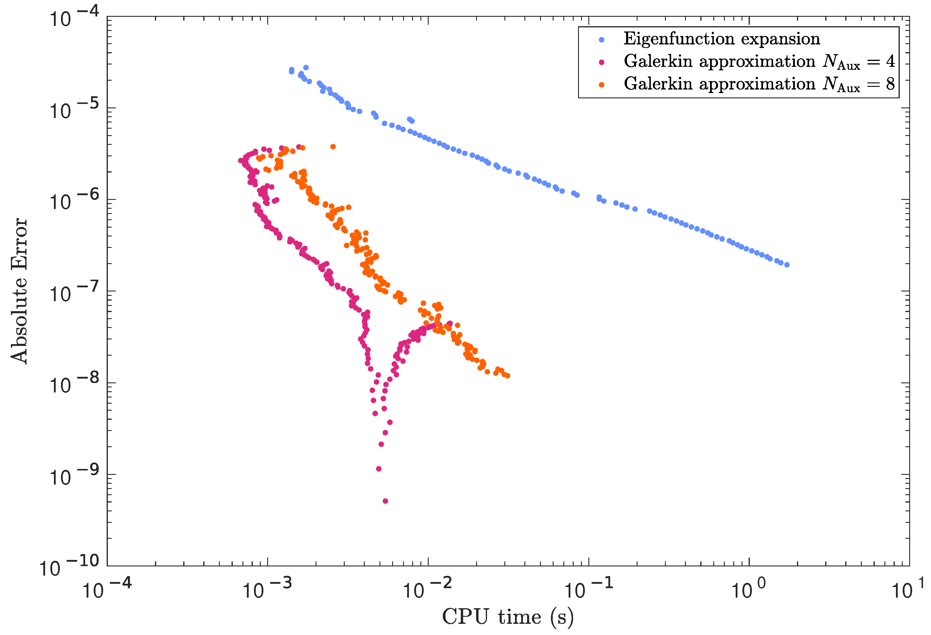 Jmse 13 00398 g006 Jmse 13 00398 g006