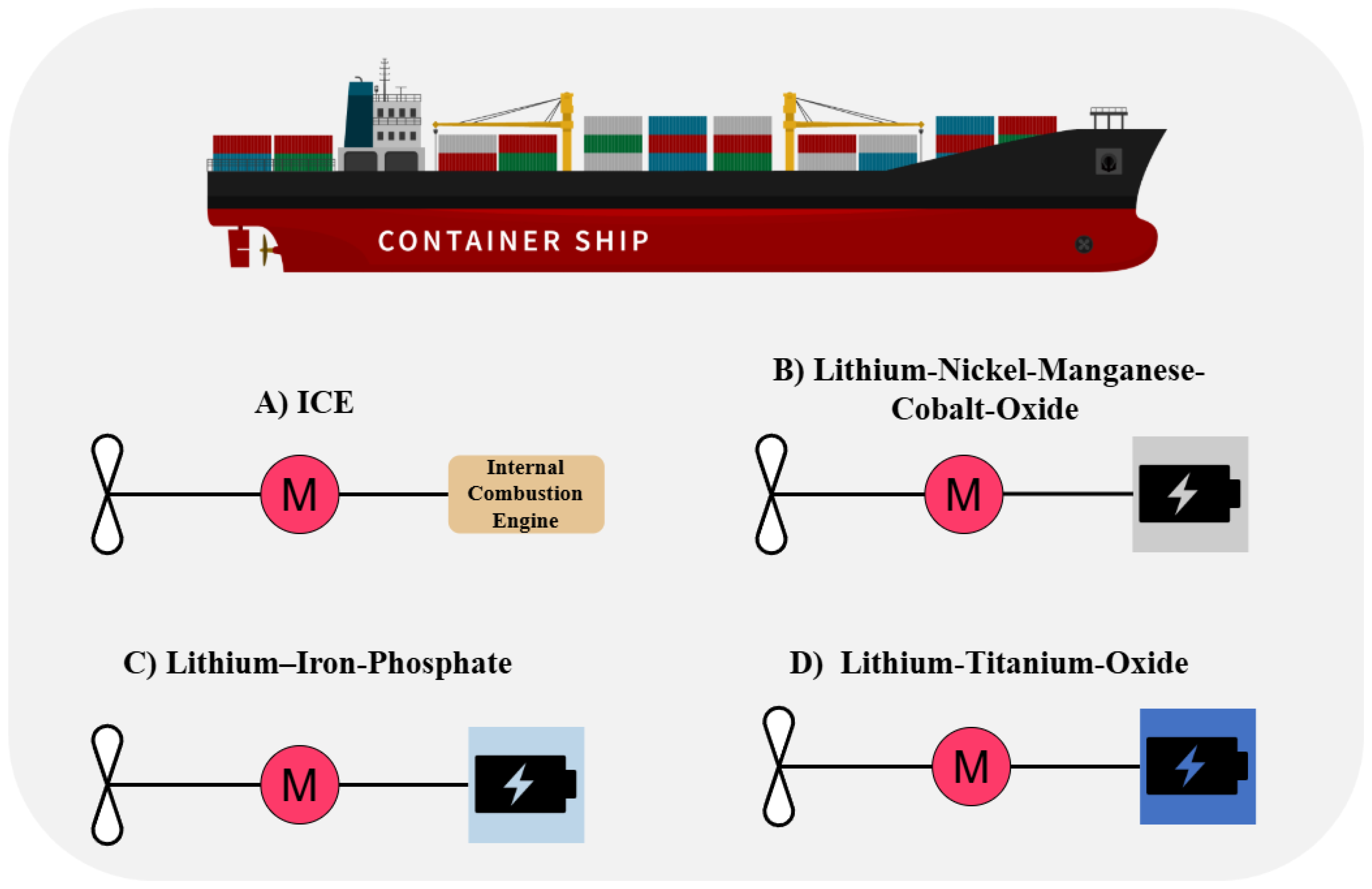 Jmse 13 00425 g006 Jmse 13 00425 g006