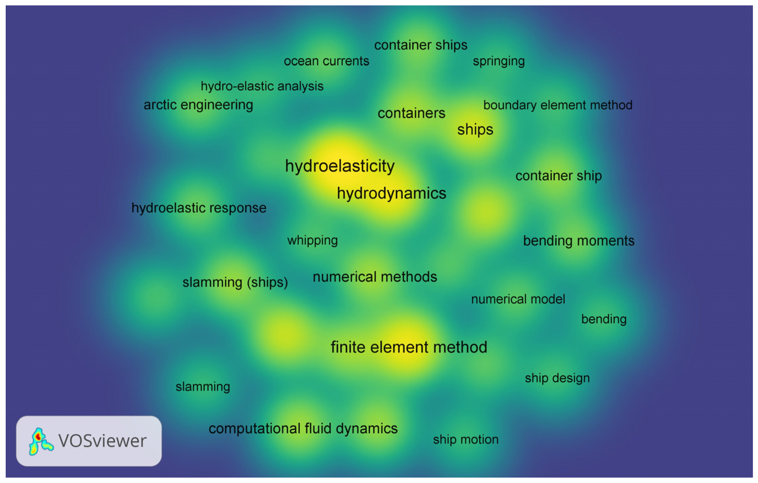 Jmse 13 00447 g002 Jmse 13 00447 g002