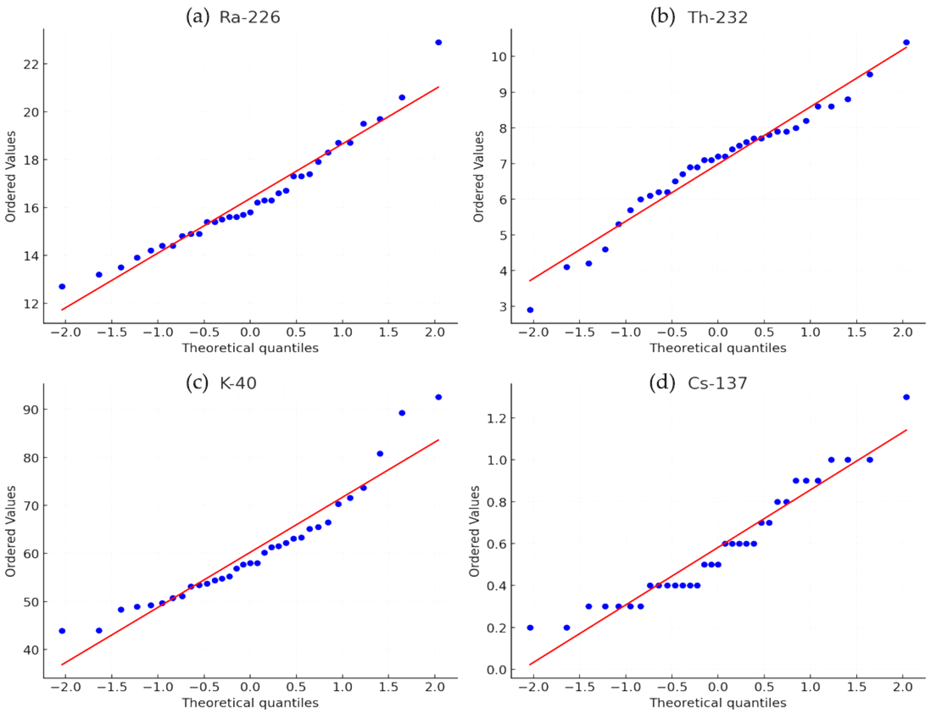 Jmse 13 00452 g002 Jmse 13 00452 g002
