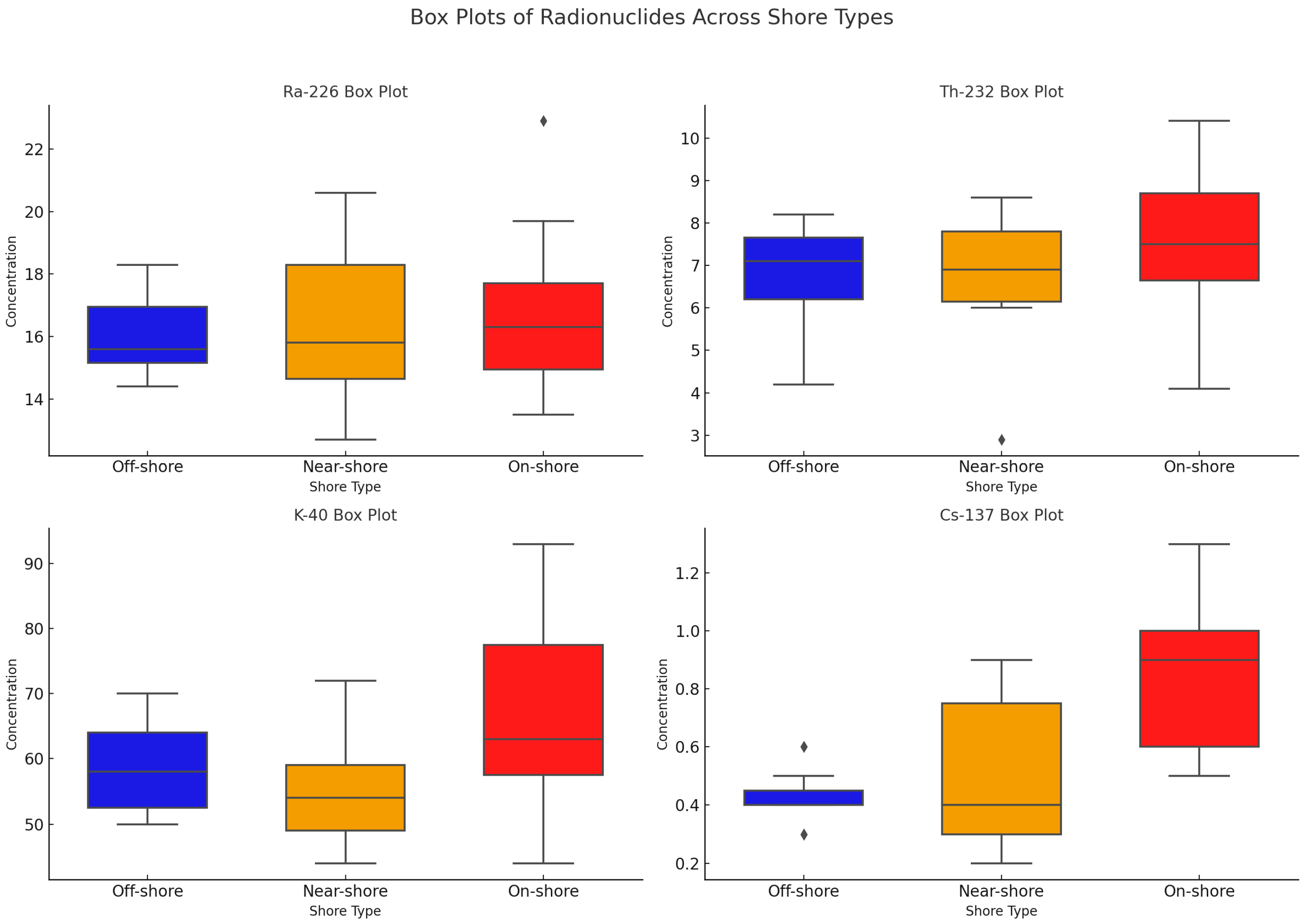 Jmse 13 00452 g003 Jmse 13 00452 g003