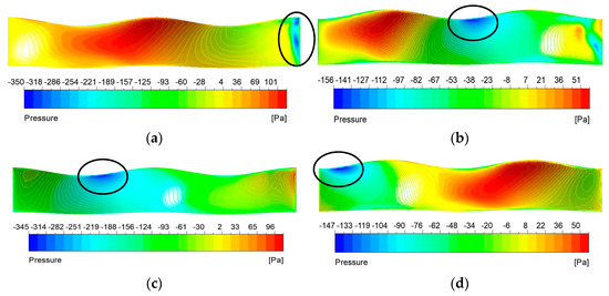 K Malossi Sport 70cc cylinder kit for Honda Dio ZX AF35
