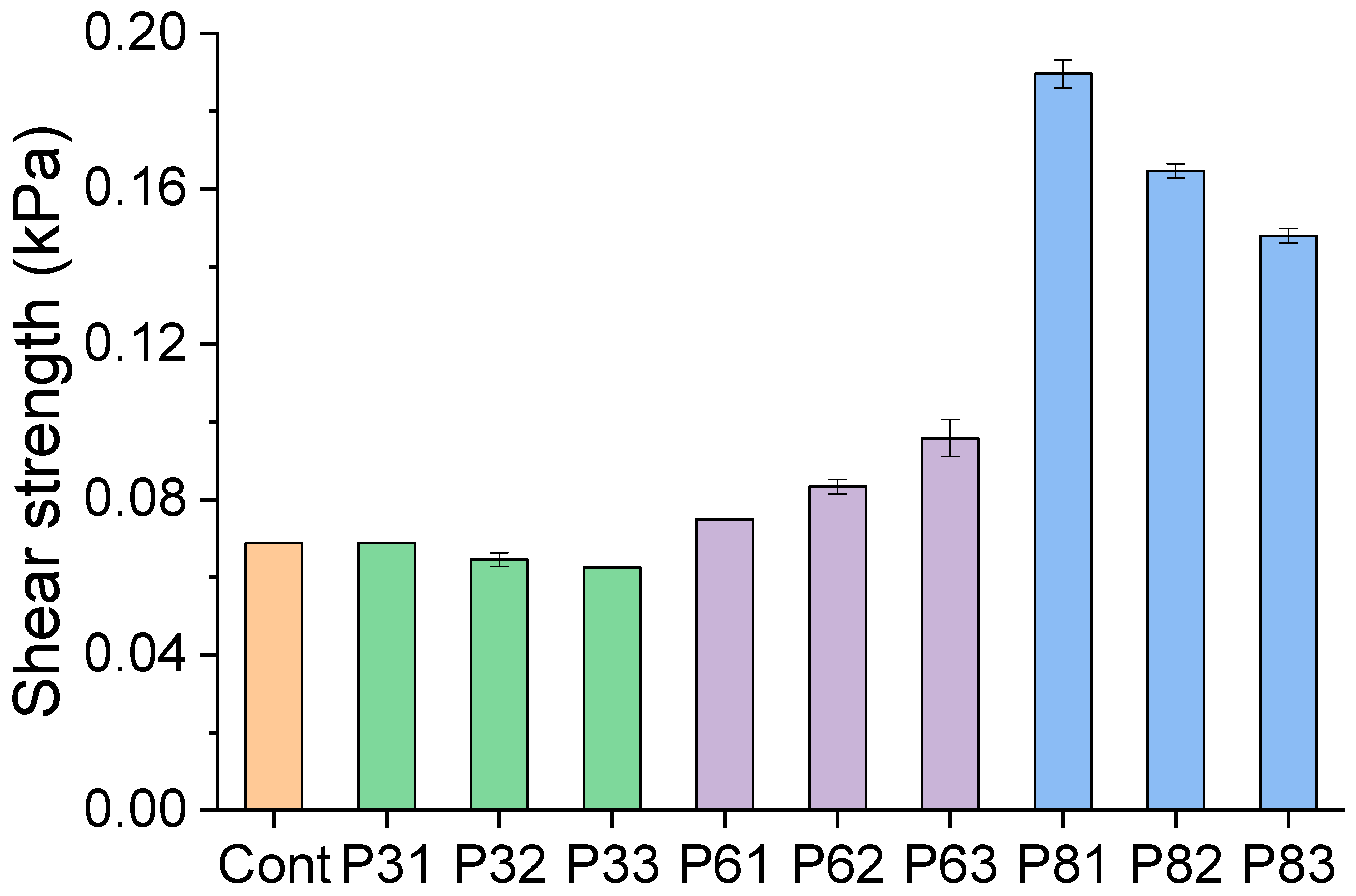 Jmse 13 00469 g001 Jmse 13 00469 g001