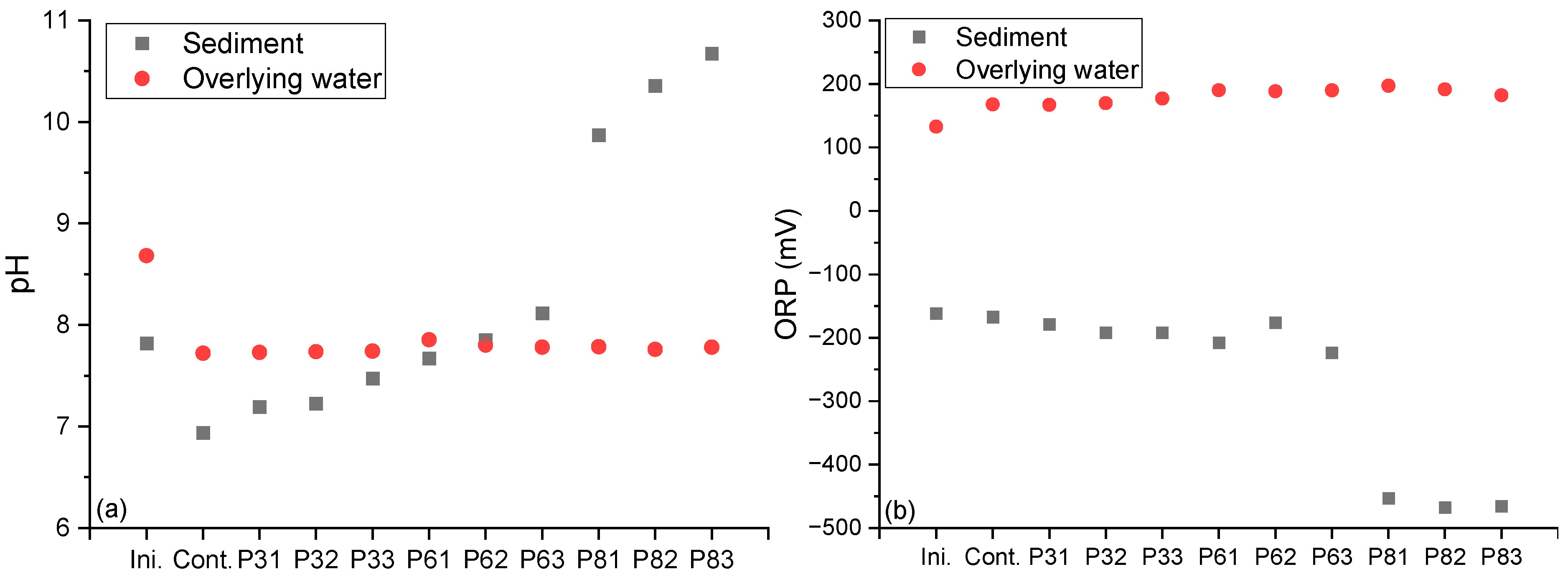 Jmse 13 00469 g003 Jmse 13 00469 g003