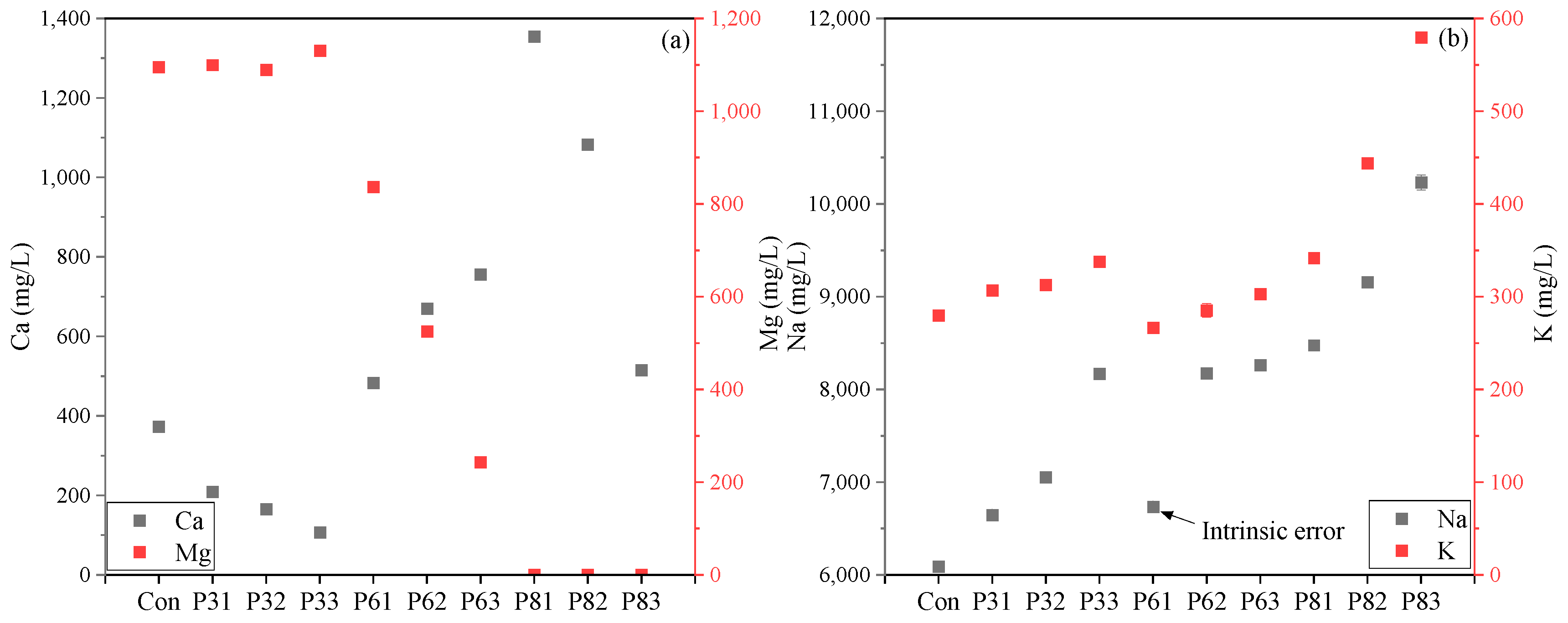 Jmse 13 00469 g005 Jmse 13 00469 g005