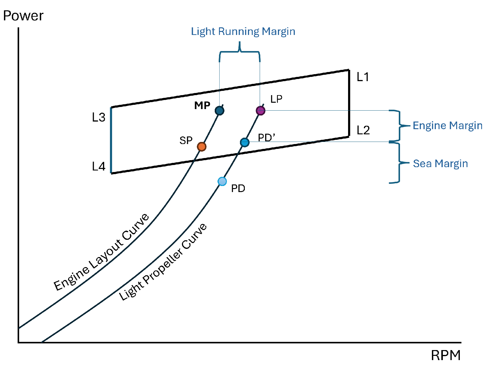 Jmse 13 00518 g001 Jmse 13 00518 g001