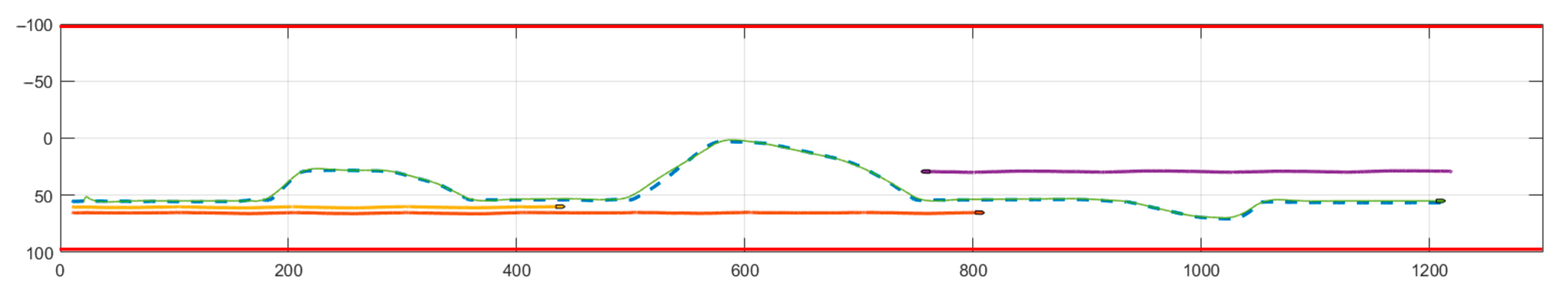 Jmse 13 00547 g015