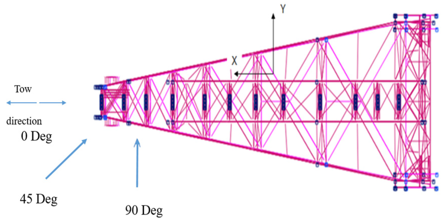 Jmse 13 00554 g002 Jmse 13 00554 g002