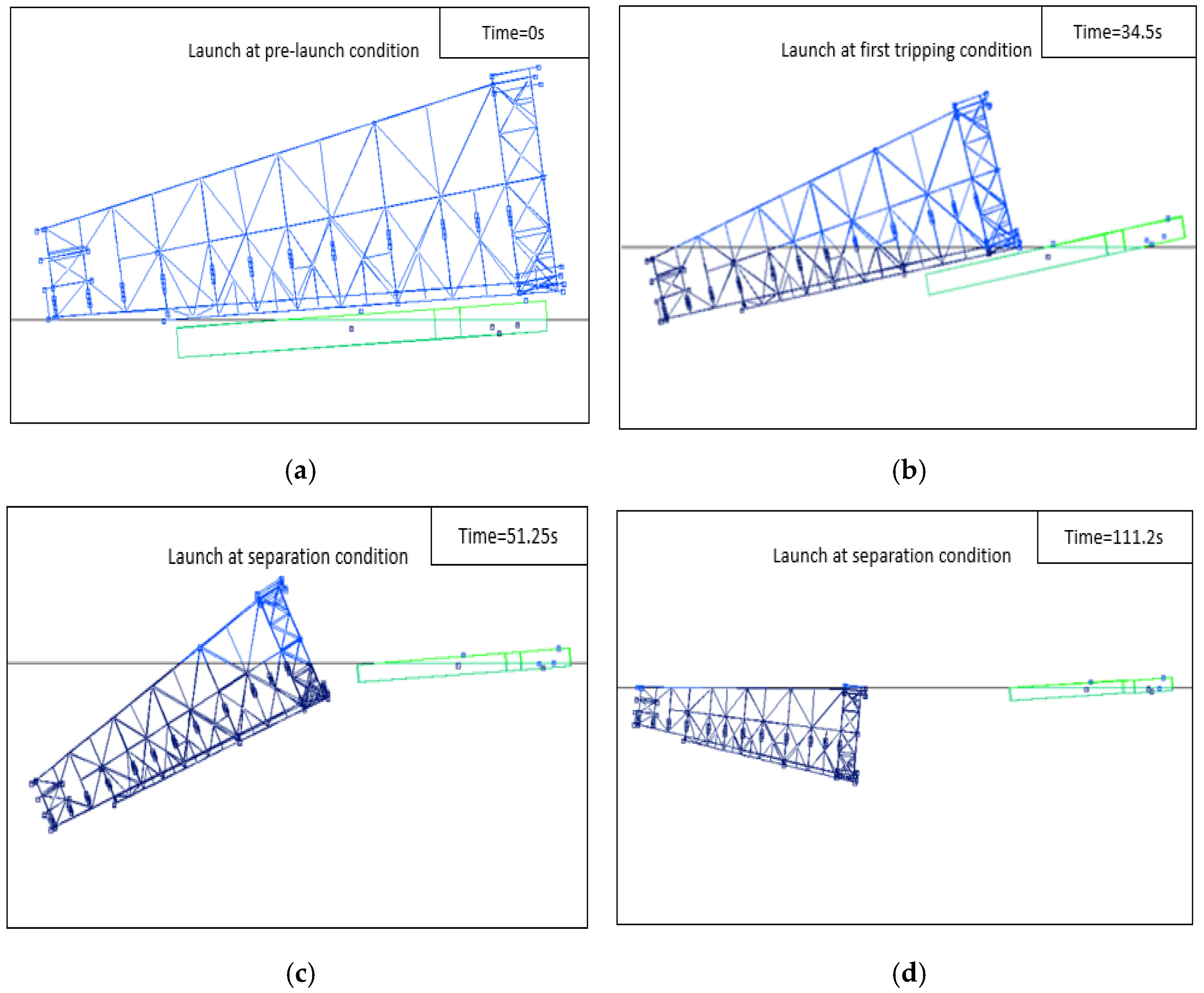 Jmse 13 00554 g004 Jmse 13 00554 g004