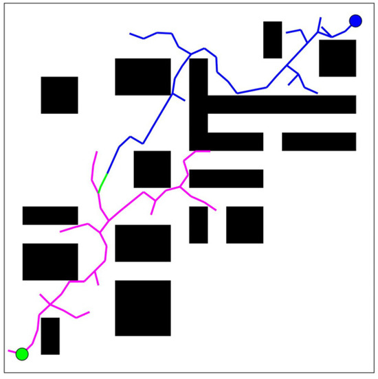 A Low-Complexity Path-Planning Algorithm for Multiple USVs