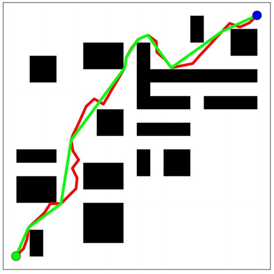 A Low-Complexity Path-Planning Algorithm for Multiple USVs in Task