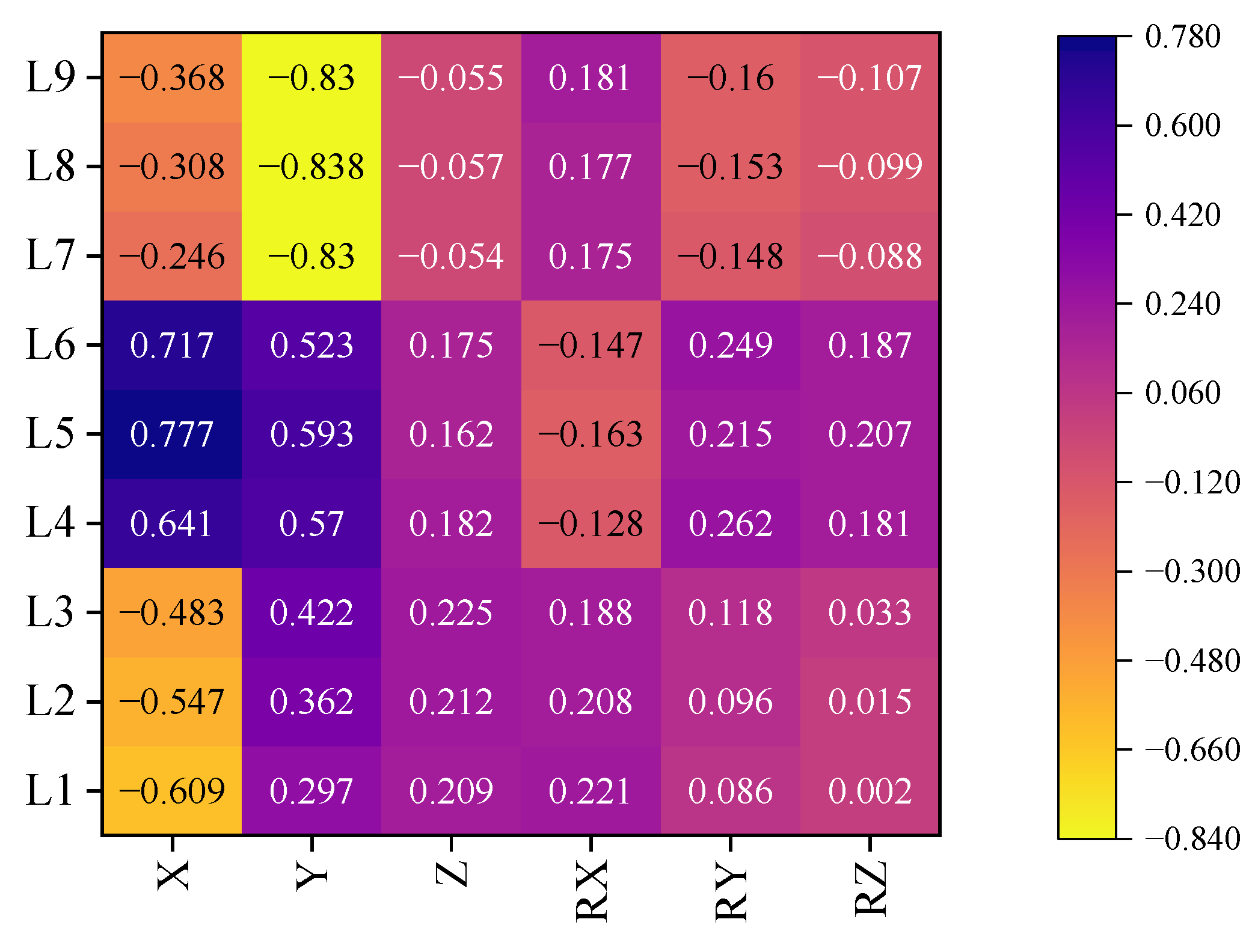 Jmse 13 00631 g012