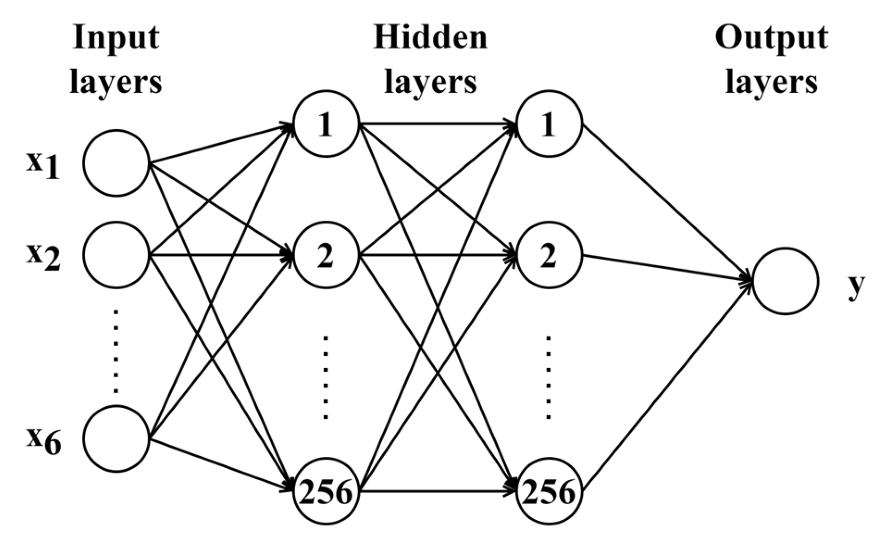 Jmse 13 00631 g014