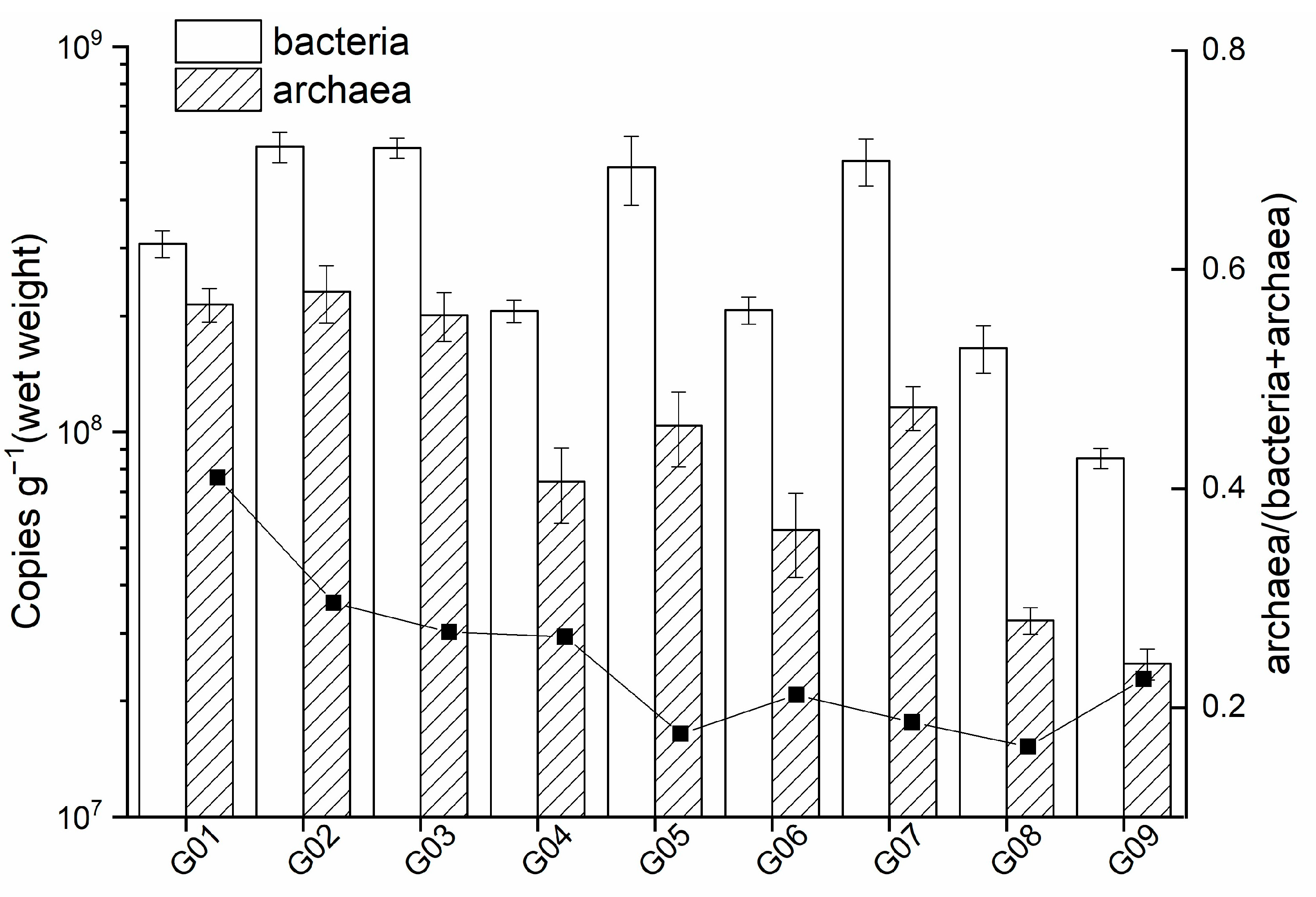 Jmse 13 00653 g002 Jmse 13 00653 g002