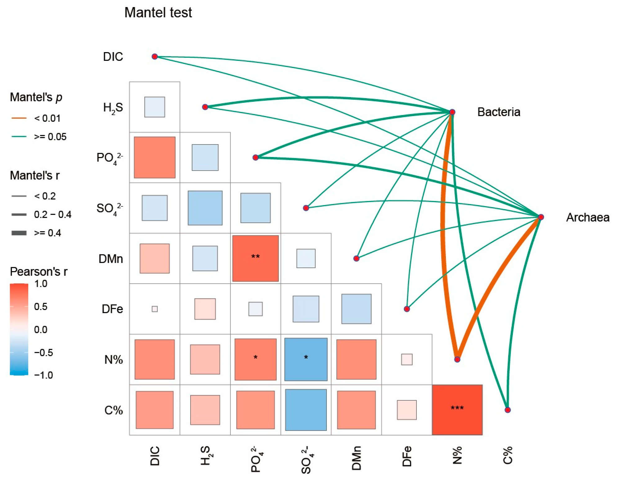 Jmse 13 00653 g009 Jmse 13 00653 g009