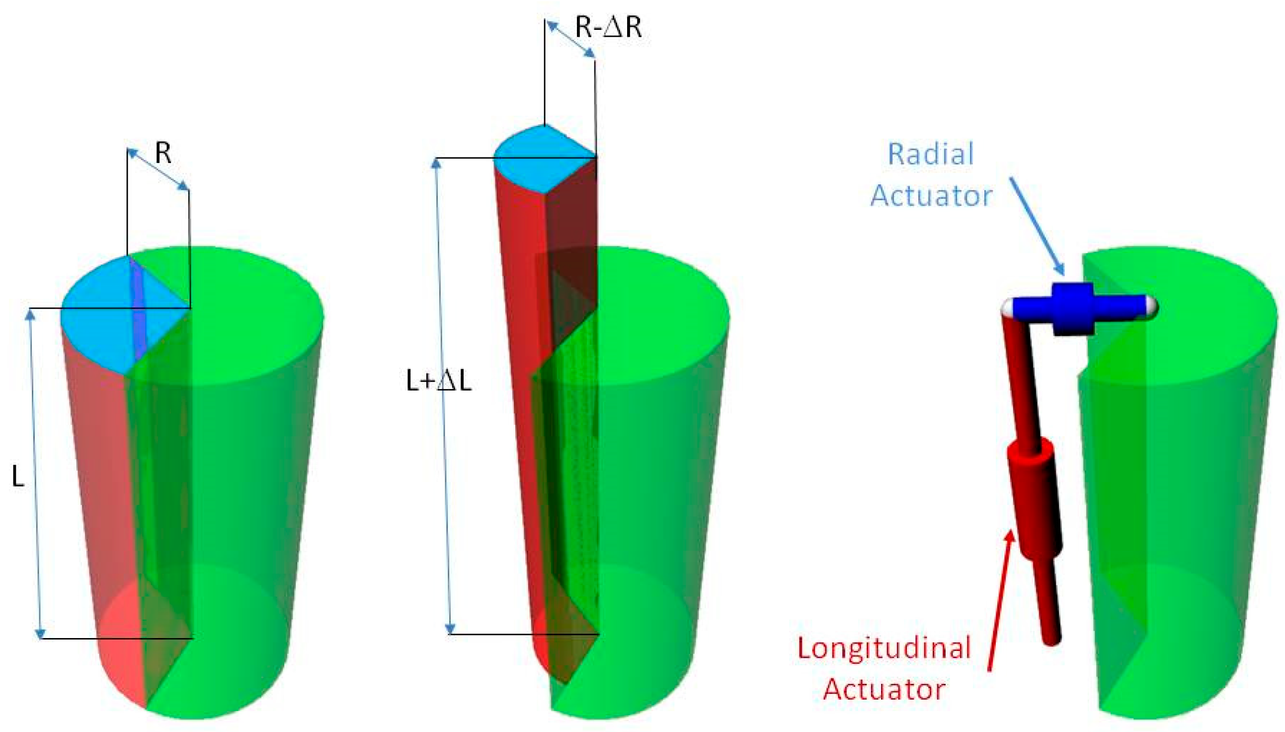 A Bio-Inspired Flexible Arm for Subsea Inspection: A Water ...