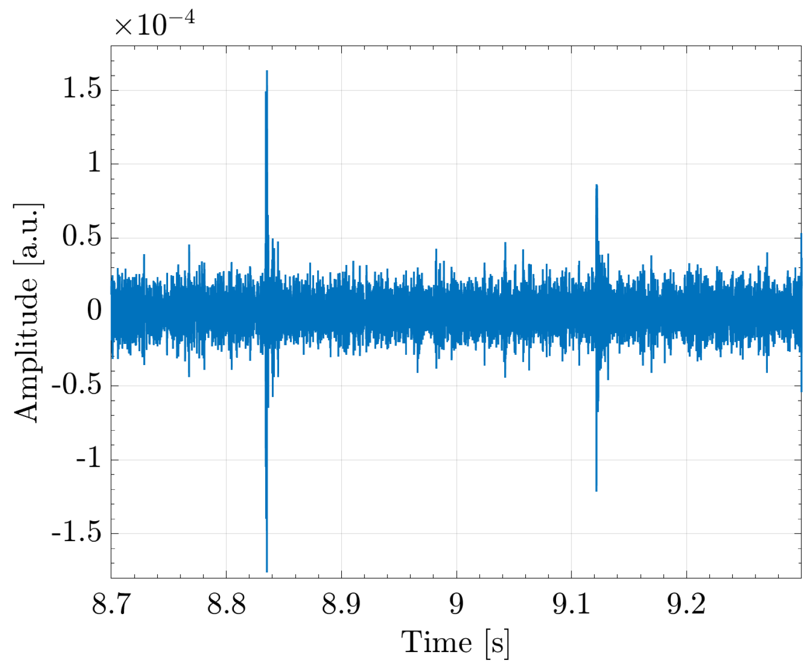 Jmse 13 00682 g002 Jmse 13 00682 g002