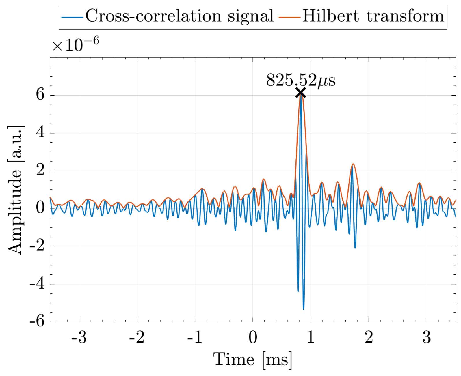 Jmse 13 00682 g003 Jmse 13 00682 g003