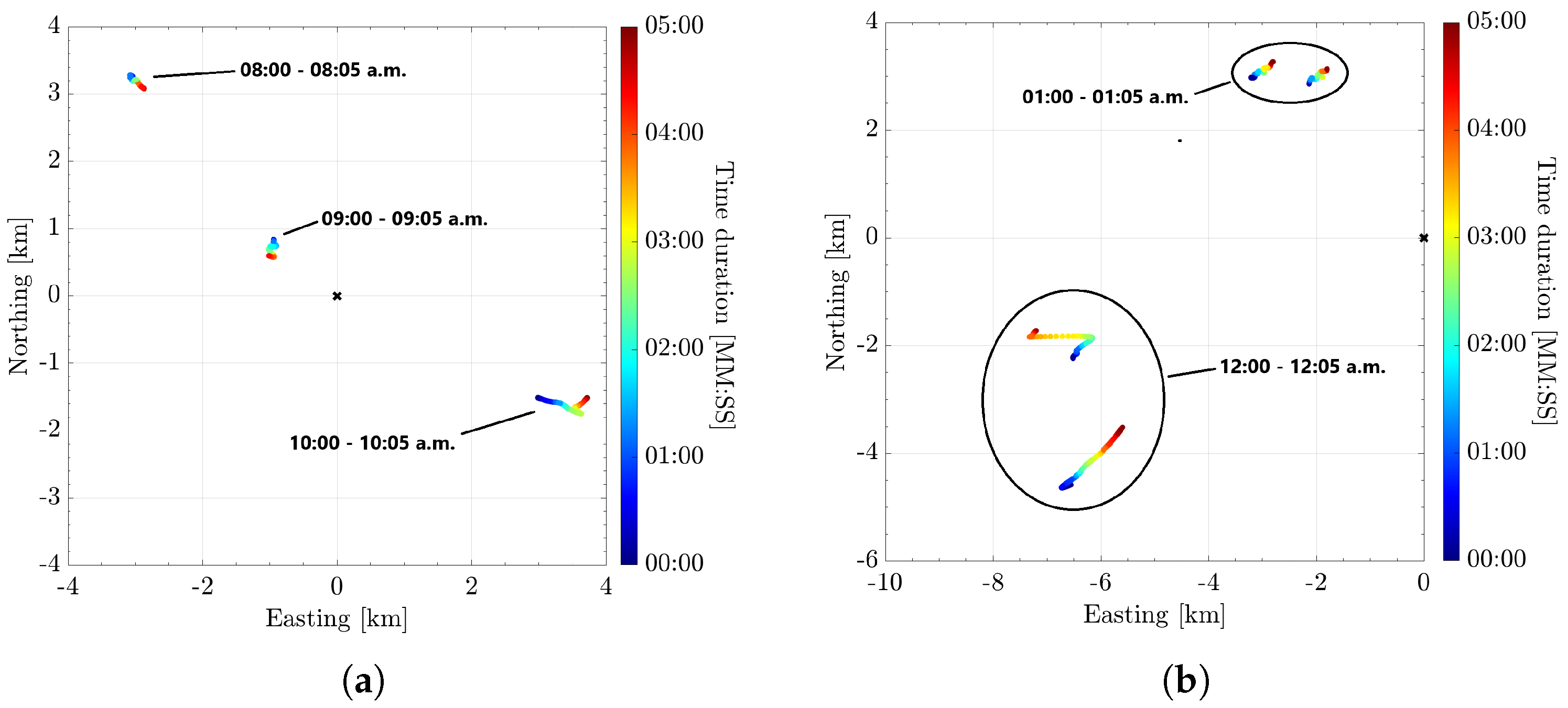 Jmse 13 00682 g011 Jmse 13 00682 g011