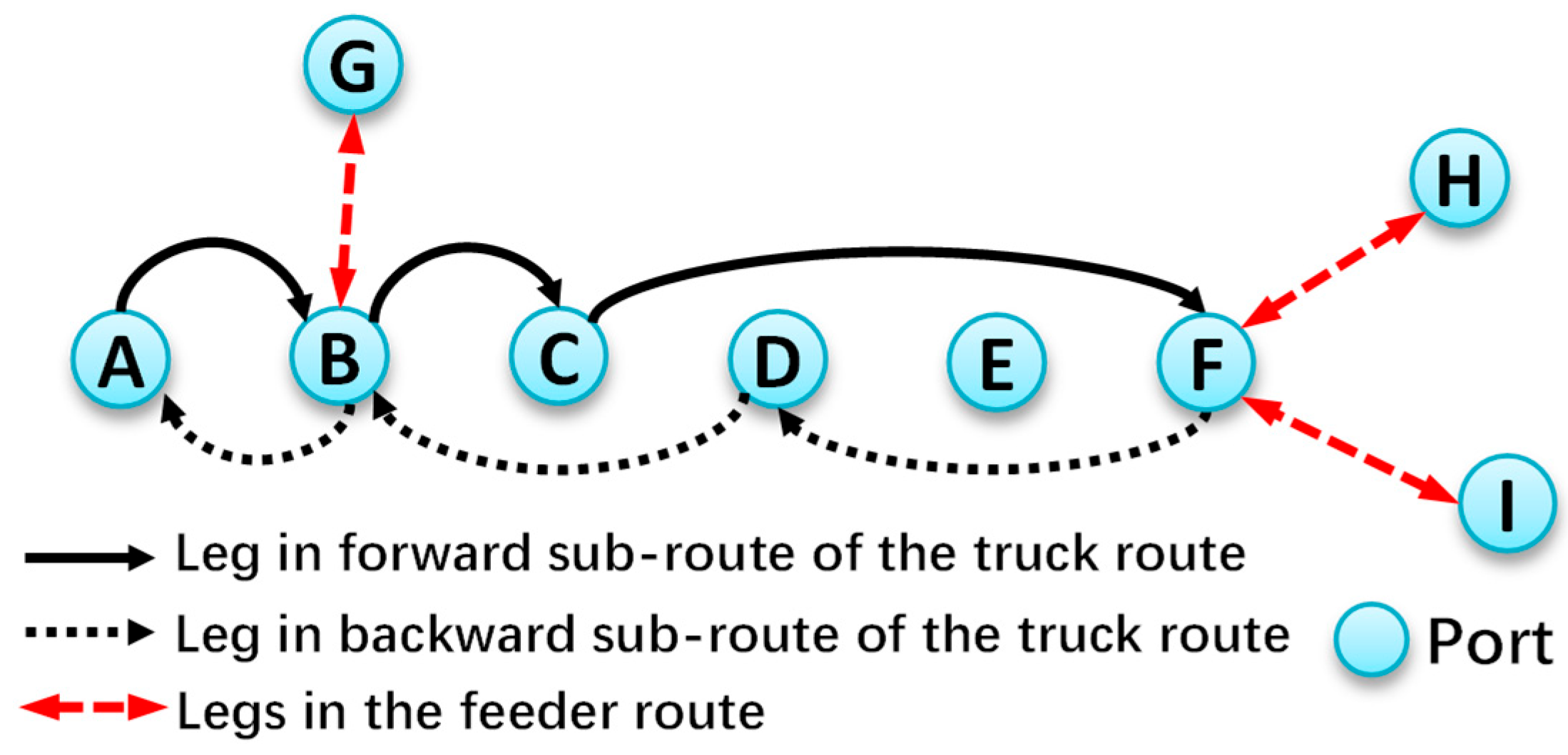 Jmse 13 00709 g001 Jmse 13 00709 g001