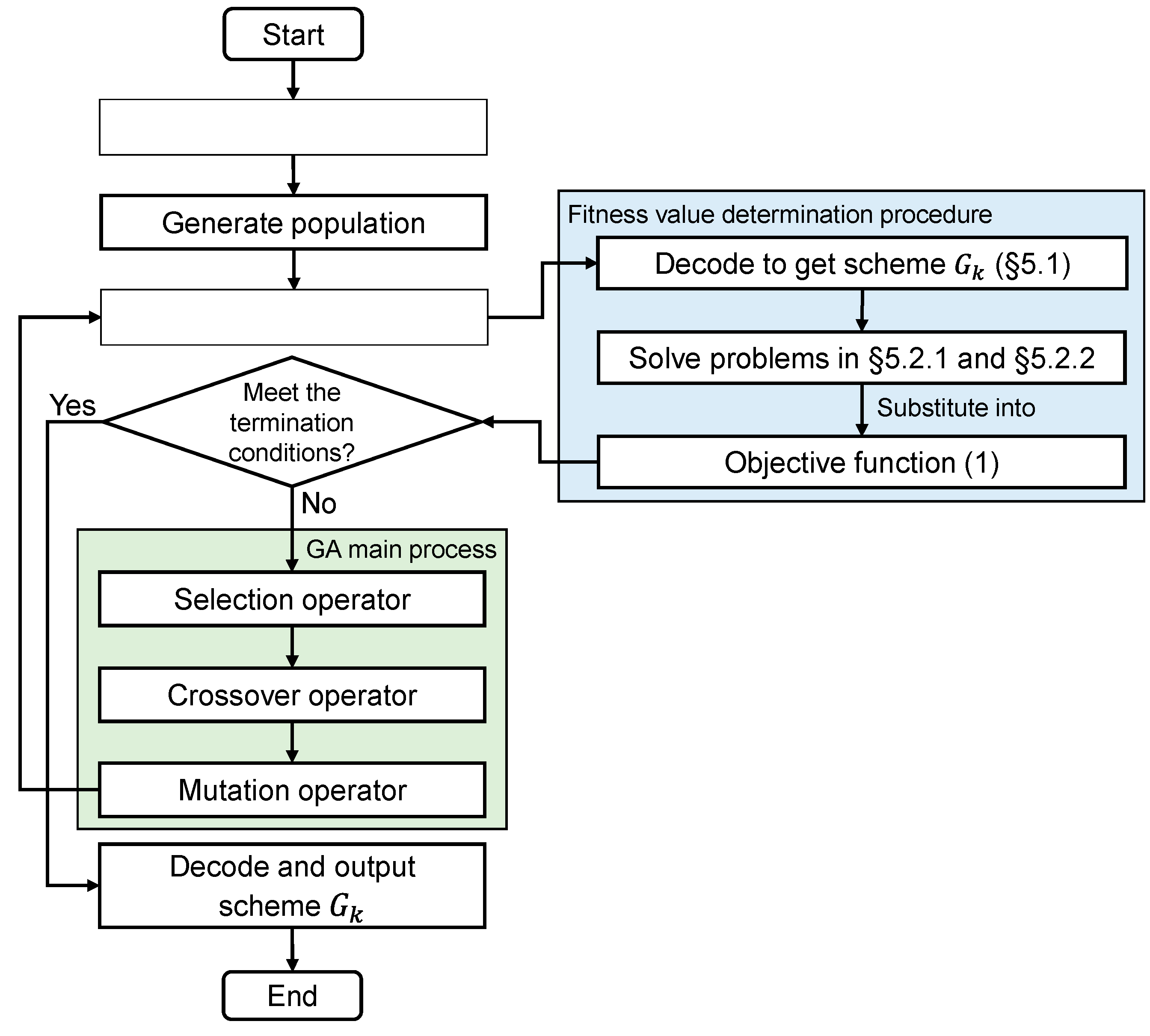 Jmse 13 00709 g003 Jmse 13 00709 g003