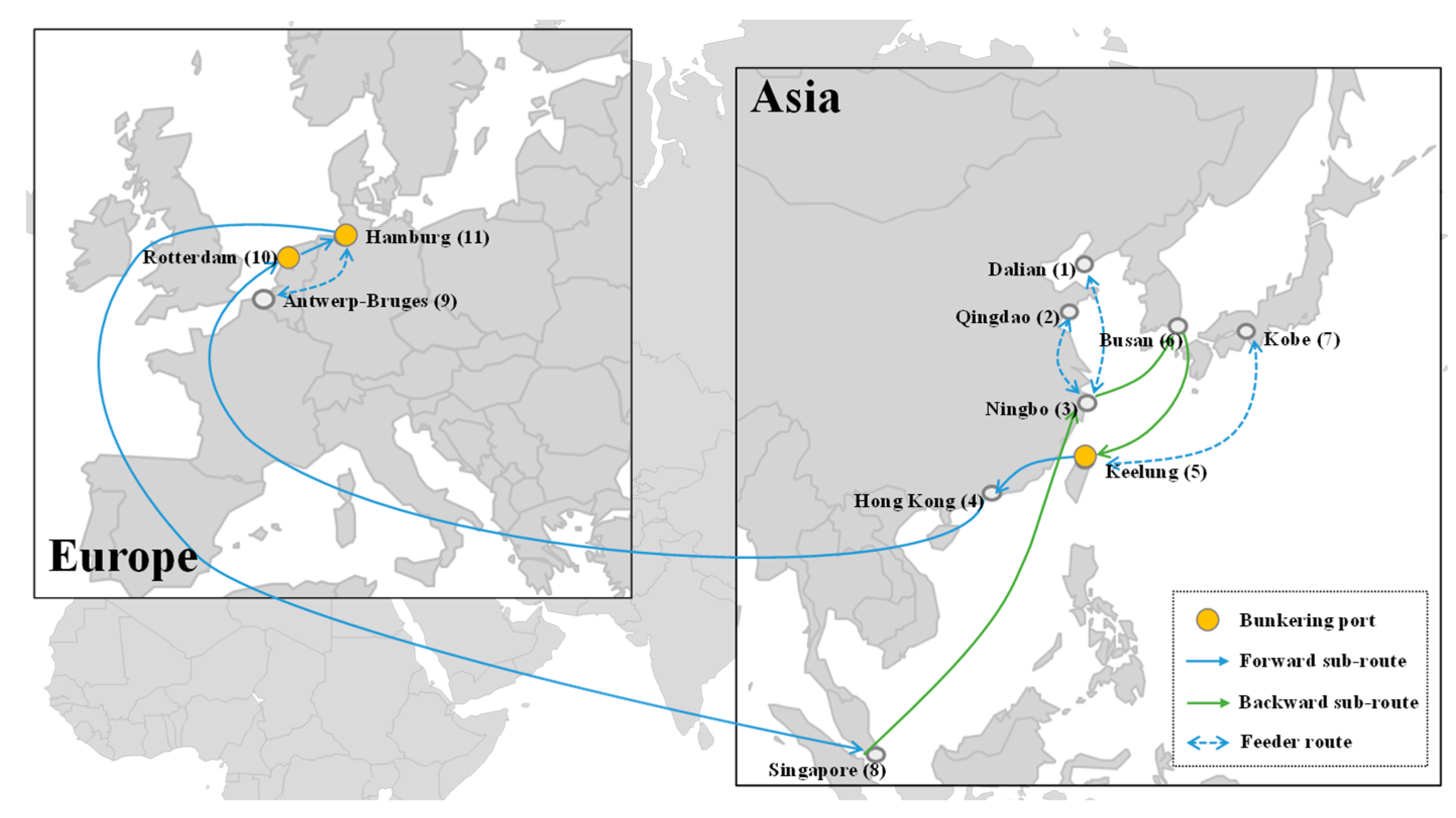 Jmse 13 00709 g008 Jmse 13 00709 g008