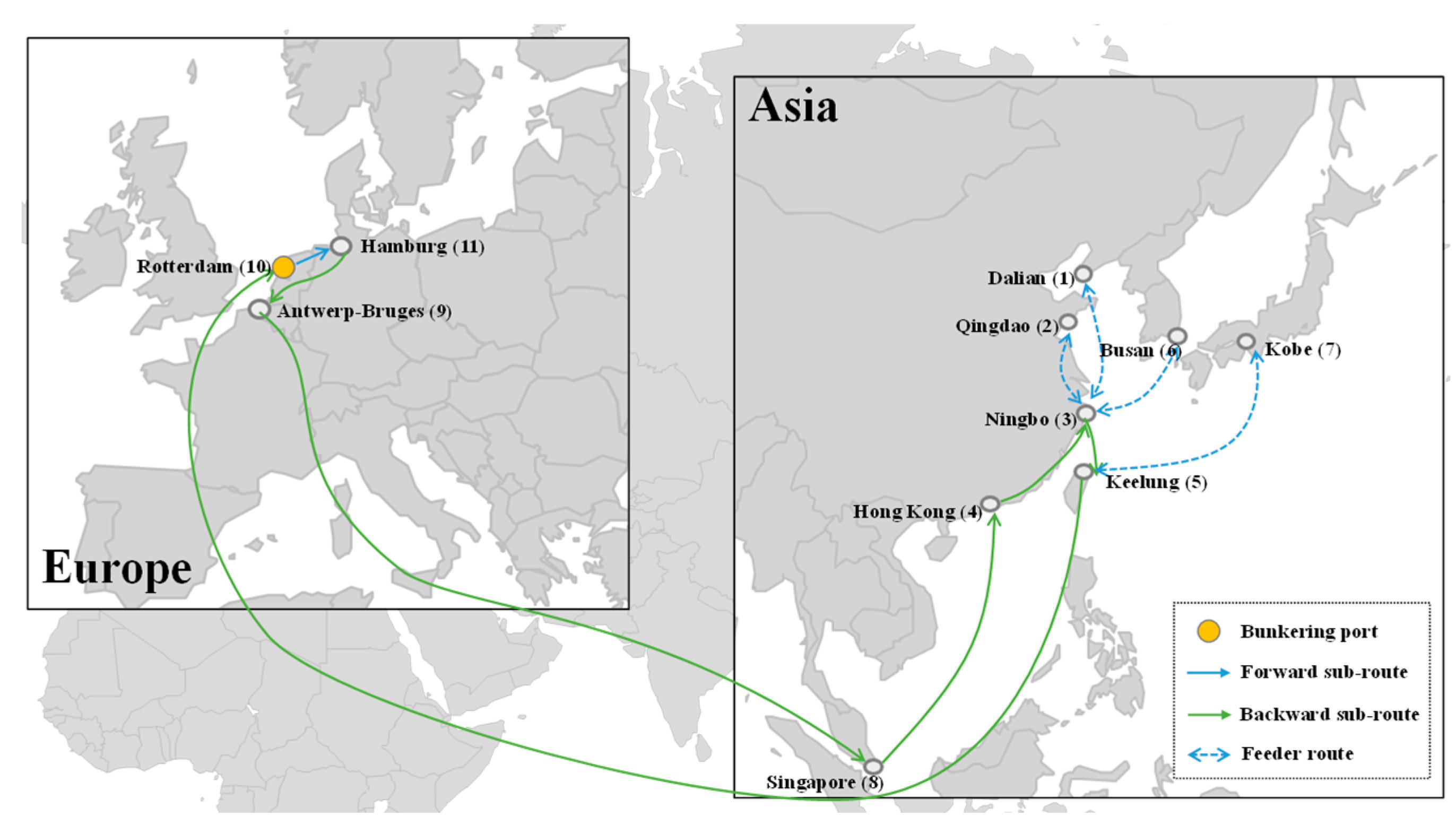 Jmse 13 00709 g010 Jmse 13 00709 g010