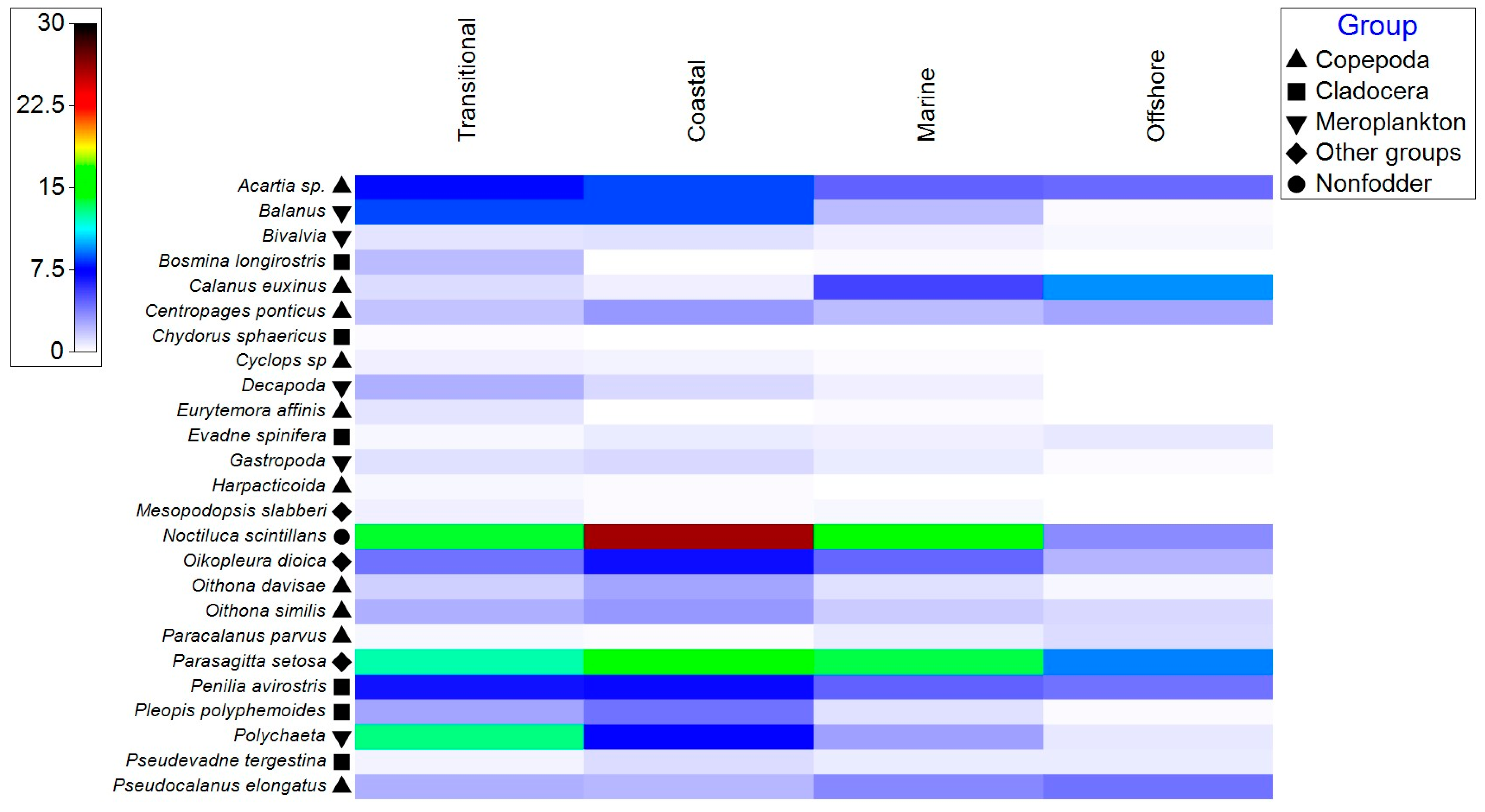 Jmse 13 00713 g003 Jmse 13 00713 g003