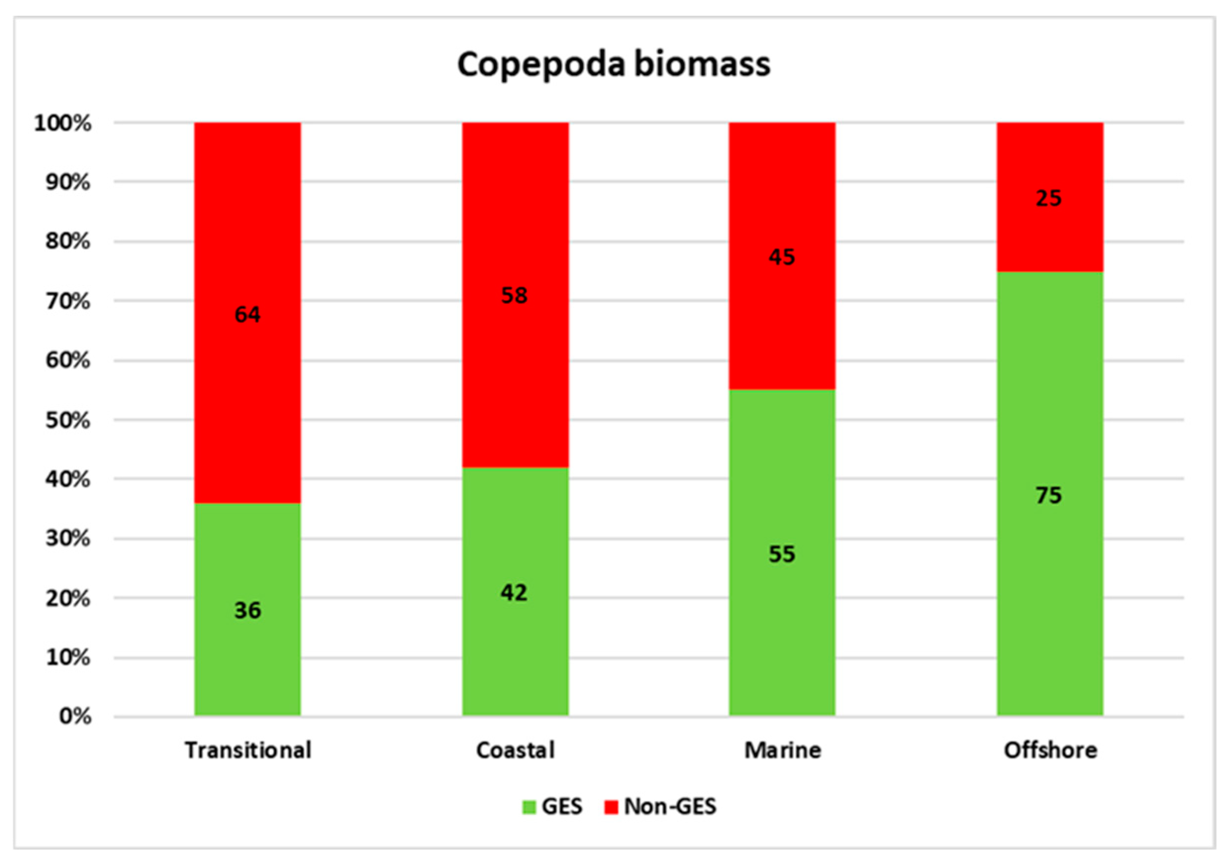 Jmse 13 00713 g014 Jmse 13 00713 g014