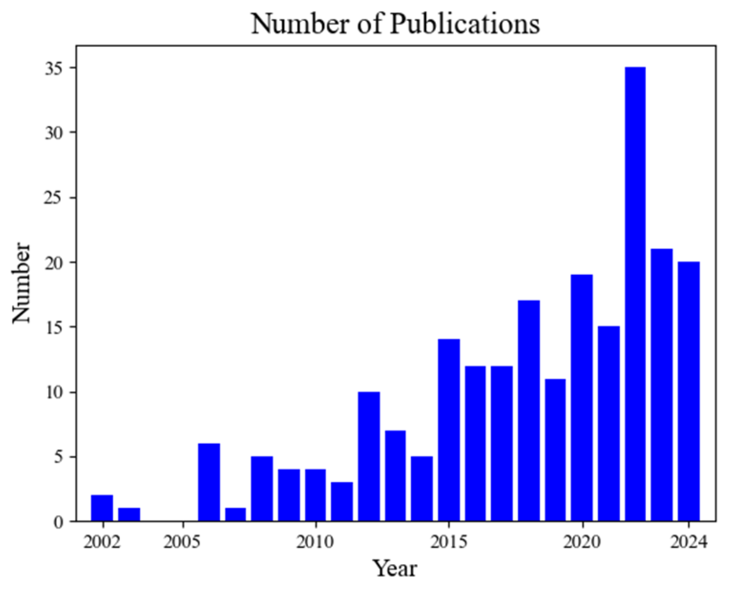 Jmse 13 00719 g001 Jmse 13 00719 g001