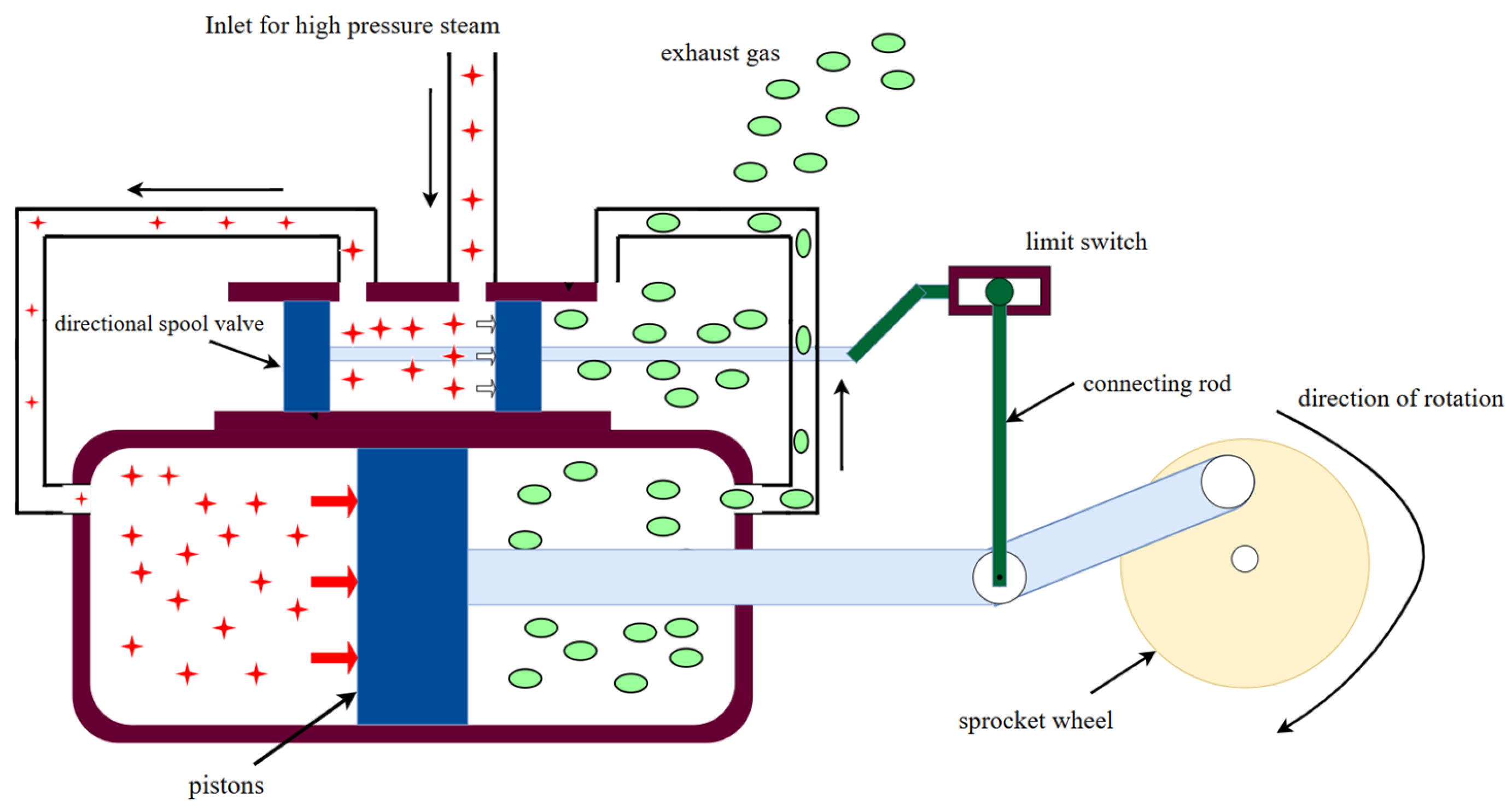 Jmse 13 00719 g004 Jmse 13 00719 g004