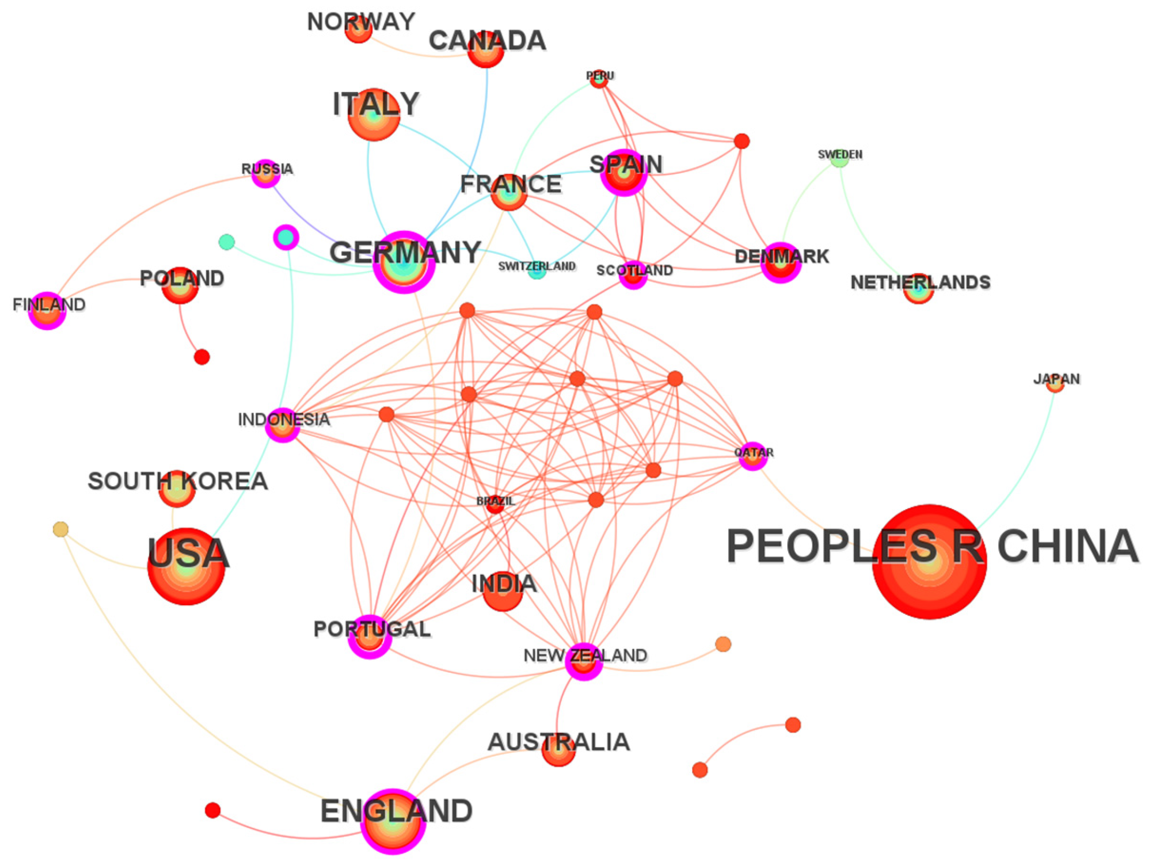 Jmse 13 00719 g008 Jmse 13 00719 g008