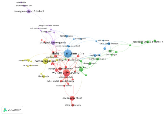Machine Learning in Maritime Safety for Autonomous Shipping: A