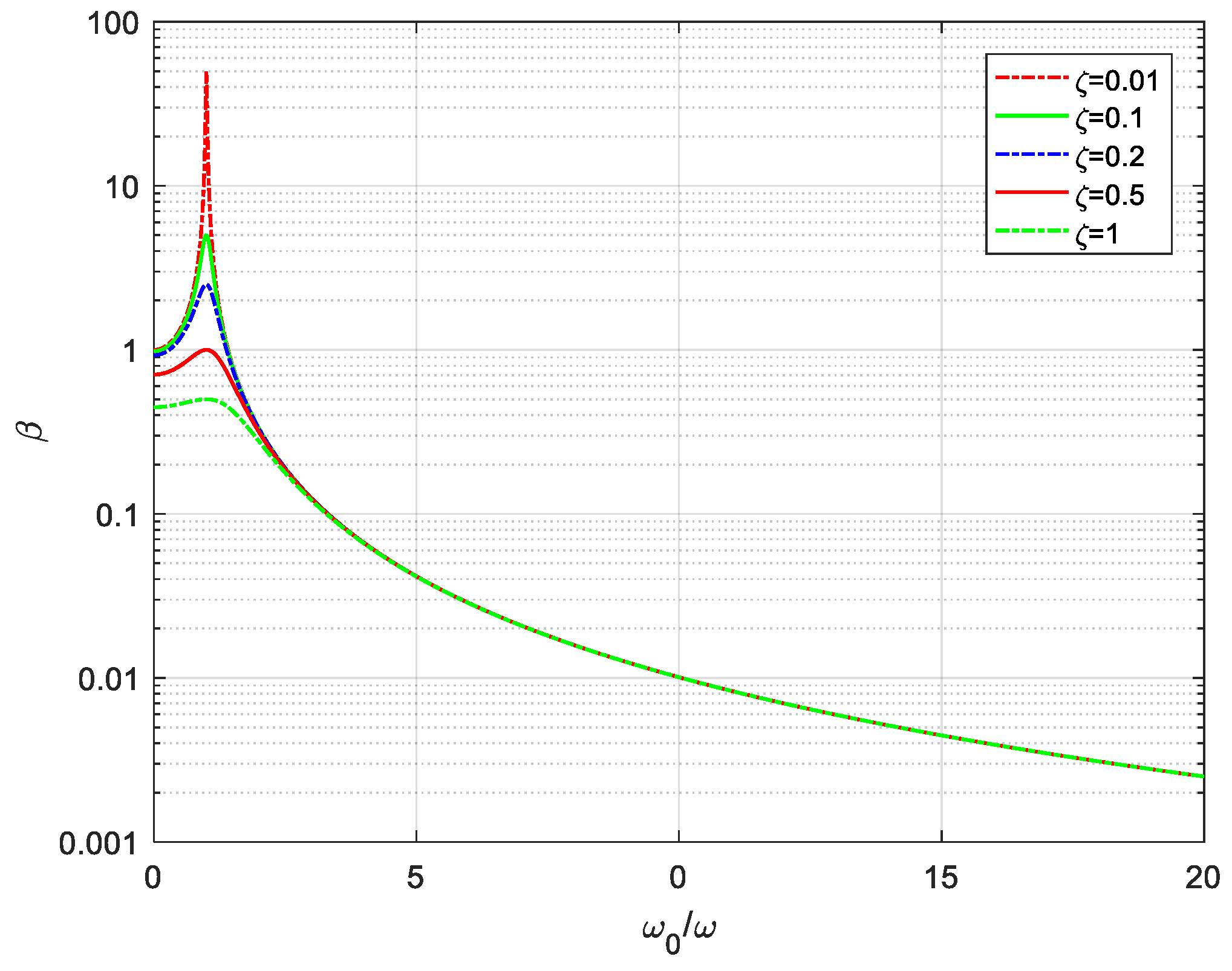 Jmse 13 00750 g001 Jmse 13 00750 g001
