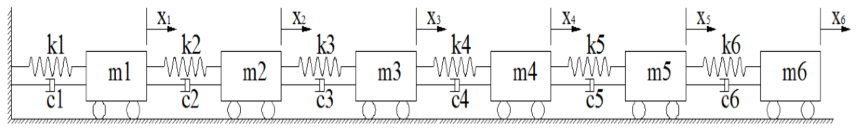 Jmse 13 00750 g003 Jmse 13 00750 g003