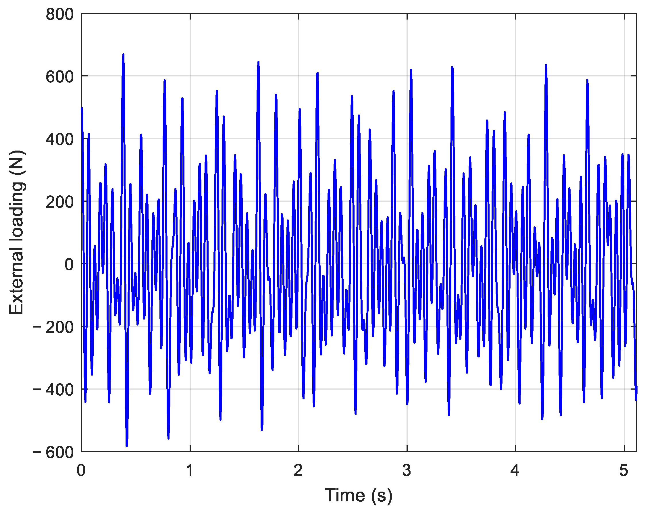 Jmse 13 00750 g004 Jmse 13 00750 g004