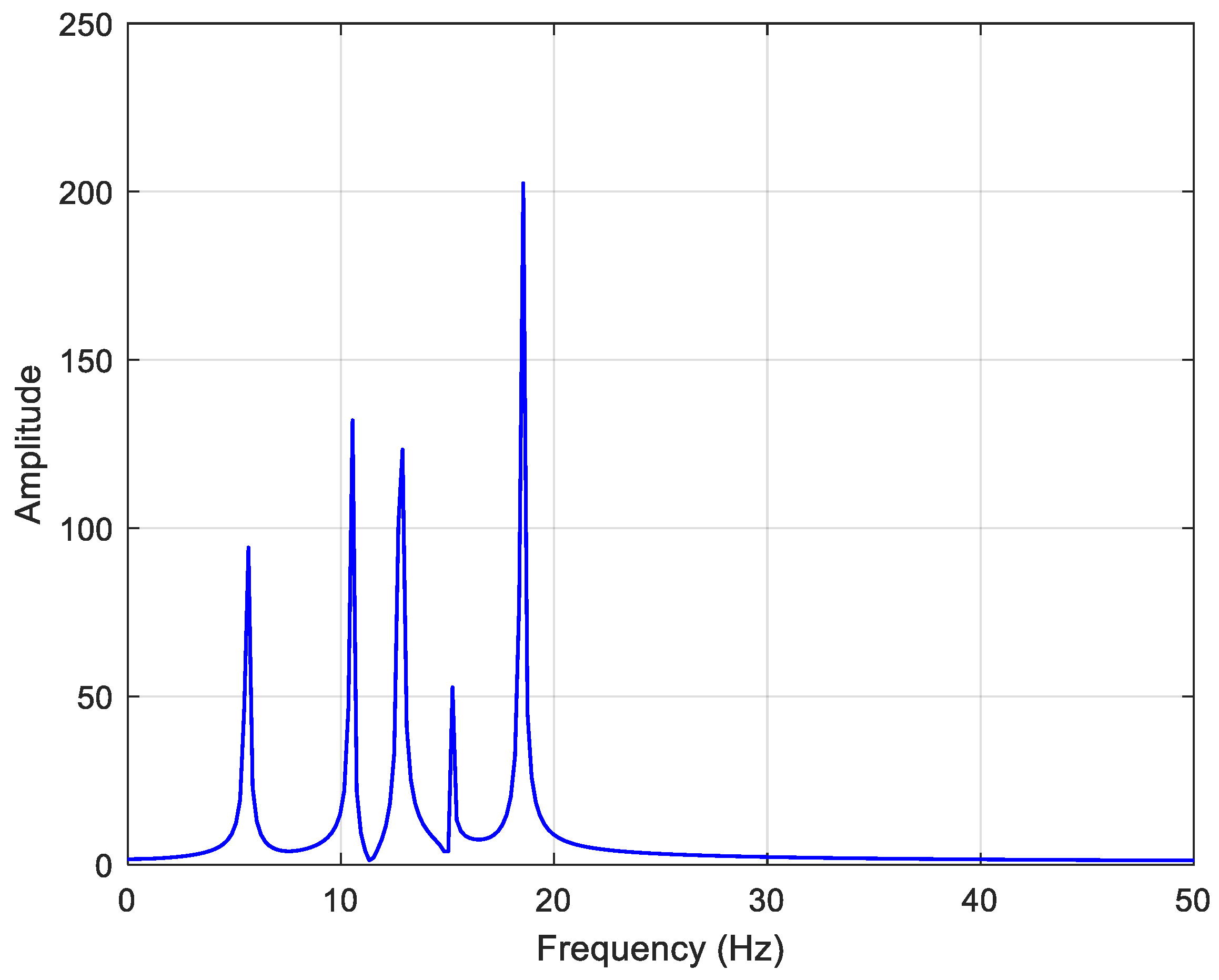 Jmse 13 00750 g005 Jmse 13 00750 g005
